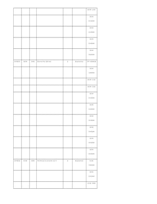 D E R 1 3 0
D E R
2 1 0 A B
D E R
3 1 0 A B
D E R
2 3 0 A B
D E R
3 6 0 A B
0 7 8 5 5 D E R 5 4 0 D e r e c h o A é r e o 2 O p t a t i v a C P 1 0 0 A B
D E R
1 0 0 A B
D E R 1 1 0
D E R 1 3 0
D E R
2 1 0 A B
D E R
2 3 0 A B
D E R
3 1 0 A B
D E R
3 3 0 A B
D E R
3 5 0 A B
D E R
4 5 0 A B
0 7 8 5 6 E C O 5 0 0 P o l í t i c a E c o n ó m i c a II 2 O p t a t i v a E C O
1 0 0 A B
D E R
2 3 5 A B
E C O 3 0 0
 