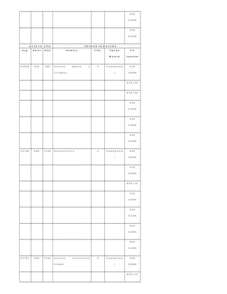 D E R
3 1 0 A B
D E R
4 1 0 A B
Q U I N T O A Ñ O P R I M E R S E M E S T R E
A s ig . A b r e v
.
N ú m N o m b r e C r é d . T ip o d e
M a t e r ia
P r e
r e q u is it o
0 7 6 9 8 D E R 5 9 0 D e r e c h o A g r a r i o y
E c o l ó g i c o
3 F u n d a m e n t a
l
D E R
1 0 0 A B
D E R 1 1 0
D E R 1 3 0
D E R
2 1 0 A B
D E R
3 1 0 A B
D E R
4 1 0 A B
0 7 7 0 0 D E R 5 1 0 A D e r e c h o C i v i l V 3 F u n d a m e n t a
l
D E R
1 0 0 A B
E C O
1 0 0 A B
D E R 1 1 0
D E R
1 2 0 A B
D E R
2 3 5 A B
D E R
3 1 0 A B
D E R
2 1 0 A B
0 7 7 0 2 D E R 5 7 0 A D e r e c h o I n t e r n a c i o n a l
P r i v a d o
3 F u n d a m e n t a
l
D E R
1 0 0 A B
D E R 1 1 0
 