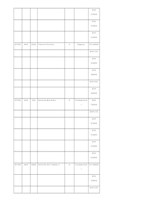 D E R
2 7 0 A B
D E R
3 1 0 A B
D E R
2 1 0 A B
0 7 7 0 4 D E R 5 6 5 A P r á c t i c a F o r e n s e 3 R e g u l a r C P 1 0 0 A B
D E R 1 1 0
D E R
2 3 0 A B
D E R
3 6 0 A B
D E R 4 3 0
D E R
4 6 0 A B
0 7 7 0 6 D E R 5 5 0 D e r e c h o M a r í t i m o 3 F u n d a m e n t a
l
D E R
1 0 0 A B
D E R 1 1 0
D E R
2 1 0 A B
D E R
3 1 0 A B
D E R
3 5 0 A B
D E R
4 5 0 A B
0 7 7 0 8 D E R 5 8 0 A D e r e c h o d e l T r a b a jo I I 3 F u n d a m e n t a
l
C P 1 0 0 A B
D E R
1 0 0 A B
D E R 1 1 0
 