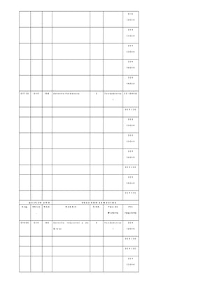 E C O
1 0 0 A B
D E R
2 1 0 A B
D E R
2 3 0 A B
D E R
3 6 0 A B
D E R
4 8 0 A B
0 7 7 1 0 D E R 5 6 8 D e r e c h o P r o b a t o r i o 2 F u n d a m e n t a
l
C P 1 0 0 A B
D E R 1 1 0
D E R
2 3 0 A B
D E R
3 3 0 A B
D E R
3 6 0 A B
D E R 4 3 0
D E R
4 6 0 A B
D E R 4 7 0
Q U I N T O A Ñ O S E G U N D O S E M E S T R E
A s ig . A b r e v
.
N ú m N o m b r e C r é d . T ip o d e
M a t e r ia
P r e
r e q u is it o
0 7 6 9 9 D E R 5 8 5 D e r e c h o I n d u s t r i a l y d e
M i n a s
3 F u n d a m e n t a
l
D E R
1 0 0 A B
D E R 1 1 0
D E R 1 3 0
D E R
2 1 0 A B
 