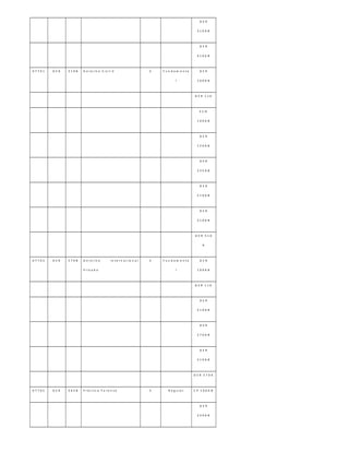 D E R
3 1 0 A B
D E R
4 1 0 A B
0 7 7 0 1 D E R 5 1 0 B D e r e c h o C i v i l V 3 F u n d a m e n t a
l
D E R
1 0 0 A B
D E R 1 1 0
E C O
1 0 0 A B
D E R
1 2 0 A B
D E R
2 3 5 A B
D E R
2 1 0 A B
D E R
3 1 0 A B
D E R 5 1 0
A
0 7 7 0 3 D E R 5 7 0 B D e r e c h o I n t e r n a c i o n a l
P r i v a d o
3 F u n d a m e n t a
l
D E R
1 0 0 A B
D E R 1 1 0
D E R
2 1 0 A B
D E R
2 7 0 A B
D E R
3 1 0 A B
D E R 5 7 0 A
0 7 7 0 5 D E R 5 6 5 B P r á c t i c a F o r e n s e 3 R e g u l a r C P 1 0 0 A B
D E R
2 3 0 A B
 