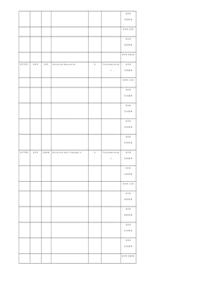 D E R
3 6 0 A B
D E R 4 3 0
D E R
4 6 0 A B
D E R 5 6 5 A
0 7 7 0 7 D E R 5 5 5 D e r e c h o B a n c a r i o 3 F u n d a m e n t a
l
D E R
1 0 0 A B
D E R 1 1 0
D E R
2 1 0 A B
D E R
3 1 0 A B
D E R
3 5 0 A B
D E R
4 5 0 A B
0 7 7 0 9 D E R 5 8 0 B D e r e c h o d e l T r a b a jo I I 3 F u n d a m e n t a
l
D E R
1 0 0 A B
E C O
1 0 0 A B
D E R 1 1 0
D E R
3 6 0 A B
D E R
4 8 0 A B
D E R
2 1 0 A B
D E R
2 3 0 A B
D E R 5 8 0 A
 