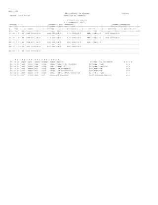 A U D P 0 0 0 2
U N I V E R S I D A D D E P A N A M A C E D I F A
F E C H A : 2 0 1 2 . 0 3 . 0 5 F A C U L T A D D E D E R E C H O
H O R A R I O D E C L A S E S
I * S E M E S T R E 2 0 1 2
G R U P O : I C E S C U E L A : L I C . D E R E C H O T U R N O : M A T U T I N O
+ = = = = = = = = = = = = = = = = = = = = = = = = = = = = = = = = = = = = = = = = = = = = = = = = = = = = = = = = = = = = = = = = = = = = = = = = = = = = = = = = = = = = = = = = = = = = = = = = = = = = = = = = = = = = = = = =
I H O R A * L U N E S * M A R T E S * M I E R C O L E S * J U E V E S * V I E R N E S * S A B A D O *
+ = = = = = = = = = = = = = = = = = = = = = = = = = = = = = = = = = = = = = = = = = = = = = = = = = = = = = = = = = = = = = = = = = = = = = = = = = = = = = = = = = = = = = = = = = = = = = = = = = = = = = = = = = = = = = = = =
0 7 : 0 0 - 0 7 : 4 5 D E R 1 2 0 A / A - 4 D E R 1 2 0 A / A - 4 C . P . 1 0 0 A / A - 4 D E R 1 2 0 A / A - 4 E C O 1 0 0 A / A - 4
- - - - - - - - - - - - - - - - - - - - - - - - - - - - - - - - - - - - - - - - - - - - - - - - - - - - - - - - - - - - - - - - - - - - - - - - - - - - - - - - - - - - - - - - - - - - - - - - - - - - - - - - - - - - - - - -
0 7 : 5 0 - 0 8 : 3 5 D E R 1 3 0 / A - 4 C . P . 1 0 0 A / A - 4 C . P . 1 0 0 A / A - 4 D E R 1 2 0 A / A - 4 E C O 1 0 0 A / A - 4
- - - - - - - - - - - - - - - - - - - - - - - - - - - - - - - - - - - - - - - - - - - - - - - - - - - - - - - - - - - - - - - - - - - - - - - - - - - - - - - - - - - - - - - - - - - - - - - - - - - - - - - - - - - - - - - -
0 8 : 4 0 - 0 9 : 2 5 D E R 1 3 0 / A - 4 D E R 1 0 0 A / A - 4 D E R 1 0 0 A / A - 4 S O C 1 0 0 A / A - 4
- - - - - - - - - - - - - - - - - - - - - - - - - - - - - - - - - - - - - - - - - - - - - - - - - - - - - - - - - - - - - - - - - - - - - - - - - - - - - - - - - - - - - - - - - - - - - - - - - - - - - - - - - - - - - - - -
0 9 : 3 5 - 1 0 : 2 0 S O C 1 0 0 A / A - 4 E C O 1 0 0 A / A - 4 D E R 1 0 0 A / A - 4
- - - - - - - - - - - - - - - - - - - - - - - - - - - - - - - - - - - - - - - - - - - - - - - - - - - - - - - - - - - - - - - - - - - - - - - - - - - - - - - - - - - - - - - - - - - - - - - - - - - - - - - - - - - - - - - -
1 0 : 2 5 - 1 1 : 1 0 S O C 1 0 0 A / A - 4
- - - - - - - - - - - - - - - - - - - - - - - - - - - - - - - - - - - - - - - - - - - - - - - - - - - - - - - - - - - - - - - - - - - - - - - - - - - - - - - - - - - - - - - - - - - - - - - - - - - - - - - - - - - - - - - -
H O R A R I O S A S I G N A T U R A S
F A E S C A H O R I O A S I G . A B R E V N U M E R O D E N O M I N A C I O N N O M B R E D E L P R O F E S O R A U L A
0 5 0 1 0 1 1 0 1 2 0 0 1 3 7 D E R 1 0 0 A I N T R O D U C C I O N A L D E R E C H O F U E N T E S , P E D R O A - 4
0 5 0 1 0 1 1 0 1 3 0 7 6 6 7 D E R 1 2 0 A D E R . R O M A N O I P E R E I R A , G R A C I A N O A - 4
0 5 0 1 0 1 1 0 1 4 0 0 2 4 0 E C O 1 0 0 A P R I N C . D E E C O N O M I A P O R , N O M B R A R A - 4
0 5 0 1 0 1 1 0 1 5 0 0 8 1 7 S O C 1 0 0 A P R I N C . D E S O C I O L O G I A P O R , N O M B R A R A - 4
0 5 0 1 0 1 1 0 1 6 0 0 1 2 6 C . P . 1 0 0 A P R I N C . D E C I E N C I A P O L I T I C A B L A N C O , F R E D D Y A - 4
0 5 0 1 0 1 1 0 1 7 0 7 6 6 9 D E R 1 3 0 D E R E C H O S H U M A N O S R O Y O L I N A R E S , E M I L I O A - 4
 