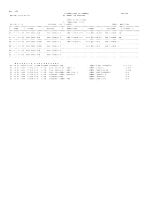 A U D P 0 0 0 2
U N I V E R S I D A D D E P A N A M A C E D I F A
F E C H A : 2 0 1 2 . 0 3 . 0 5 F A C U L T A D D E D E R E C H O
H O R A R I O D E C L A S E S
I * S E M E S T R E 2 0 1 2
G R U P O : I I A E S C U E L A : L I C . D E R E C H O T U R N O : M A T U T I N O
+ = = = = = = = = = = = = = = = = = = = = = = = = = = = = = = = = = = = = = = = = = = = = = = = = = = = = = = = = = = = = = = = = = = = = = = = = = = = = = = = = = = = = = = = = = = = = = = = = = = = = = = = = = = = = = = = =
I H O R A * L U N E S * M A R T E S * M I E R C O L E S * J U E V E S * V I E R N E S * S A B A D O *
+ = = = = = = = = = = = = = = = = = = = = = = = = = = = = = = = = = = = = = = = = = = = = = = = = = = = = = = = = = = = = = = = = = = = = = = = = = = = = = = = = = = = = = = = = = = = = = = = = = = = = = = = = = = = = = = = =
0 7 : 0 0 - 0 7 : 4 5 D E R 2 3 0 A / A - 2 D E R 2 3 0 A / A - 2 D E R 2 1 0 A / A - 2 0 7 D E R 2 1 0 A / A - 2 0 7 D E R 2 4 0 A / A - 1 6 A
- - - - - - - - - - - - - - - - - - - - - - - - - - - - - - - - - - - - - - - - - - - - - - - - - - - - - - - - - - - - - - - - - - - - - - - - - - - - - - - - - - - - - - - - - - - - - - - - - - - - - - - - - - - - - - - -
0 7 : 5 0 - 0 8 : 3 5 D E R 2 3 0 A / A - 2 D E R 2 3 0 A / A - 2 D E R 2 1 0 A / A - 2 0 7 D E R 2 1 0 A / A - 2 0 7 D E R 2 4 0 A / A - 1 6 A
- - - - - - - - - - - - - - - - - - - - - - - - - - - - - - - - - - - - - - - - - - - - - - - - - - - - - - - - - - - - - - - - - - - - - - - - - - - - - - - - - - - - - - - - - - - - - - - - - - - - - - - - - - - - - - - -
0 8 : 4 0 - 0 9 : 2 5 D E R 2 4 0 A / A - 1 6 A D E R 2 4 5 A / A - 2 D E R 2 4 5 A / A - 2 D E R 2 3 5 A / A - 2 D E R 2 3 5 A / A - 2
- - - - - - - - - - - - - - - - - - - - - - - - - - - - - - - - - - - - - - - - - - - - - - - - - - - - - - - - - - - - - - - - - - - - - - - - - - - - - - - - - - - - - - - - - - - - - - - - - - - - - - - - - - - - - - - -
0 9 : 3 5 - 1 0 : 2 0 D E R 2 4 0 A / A - 1 6 A D E R 2 4 5 A / A - 2 D E R 2 3 5 A / A - 2 D E R 2 3 5 A / A - 2
- - - - - - - - - - - - - - - - - - - - - - - - - - - - - - - - - - - - - - - - - - - - - - - - - - - - - - - - - - - - - - - - - - - - - - - - - - - - - - - - - - - - - - - - - - - - - - - - - - - - - - - - - - - - - - - -
1 0 : 2 5 - 1 1 : 1 0 D E R 2 7 0 A / A - 2 D E R 2 7 0 A / A - 2
- - - - - - - - - - - - - - - - - - - - - - - - - - - - - - - - - - - - - - - - - - - - - - - - - - - - - - - - - - - - - - - - - - - - - - - - - - - - - - - - - - - - - - - - - - - - - - - - - - - - - - - - - - - - - - - -
1 1 : 1 5 - 1 2 : 0 0 D E R 2 7 0 A / A - 2 D E R 2 7 0 A / A - 2
- - - - - - - - - - - - - - - - - - - - - - - - - - - - - - - - - - - - - - - - - - - - - - - - - - - - - - - - - - - - - - - - - - - - - - - - - - - - - - - - - - - - - - - - - - - - - - - - - - - - - - - - - - - - - - - -
H O R A R I O S A S I G N A T U R A S
F A E S C A H O R I O A S I G . A B R E V N U M E R O D E N O M I N A C I O N N O M B R E D E L P R O F E S O R A U L A
0 5 0 1 0 1 1 0 3 0 0 7 9 7 1 D E R 2 1 0 A D E R . C I V I L I I ( O B L I G . ) H E R R E R A , L I L I A A - 2 0 7
0 5 0 1 0 1 1 0 3 1 0 7 6 7 0 D E R 2 4 0 A D E R . P E N A L I ( G R A L . ) M U Ñ O Z , V I R G I N I A D E A - 1 6 A
0 5 0 1 0 1 1 0 3 2 0 7 6 7 2 D E R 2 7 0 A D E R . I N T E R N A C I O N A L P U B . I J I R O N S O T O , H U M B E R T O A - 2
0 5 0 1 0 1 1 0 3 3 0 7 7 7 0 D E R 2 3 0 A D E R E C H O C O N S T I T U C I O N A L B E R N A L , M I G U E L A . A - 2
0 5 0 1 0 1 1 0 3 4 0 7 6 7 4 D E R 2 4 5 A C R I M I N O L O G I A R A N G E L , R I C A R D O A - 2
0 5 0 1 0 1 1 0 3 5 0 7 6 7 6 D E R 2 3 5 A D E R E C H O F I N A N C I E R O C A S T R E L L O N , L U I S A - 2
 