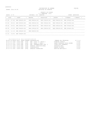 A U D P 0 0 0 2
U N I V E R S I D A D D E P A N A M A C E D I F A
F E C H A : 2 0 1 2 . 0 3 . 0 5 F A C U L T A D D E D E R E C H O
H O R A R I O D E C L A S E S
I * S E M E S T R E 2 0 1 2
G R U P O : I I B E S C U E L A : L I C . D E R E C H O T U R N O : M A T U T I N O
+ = = = = = = = = = = = = = = = = = = = = = = = = = = = = = = = = = = = = = = = = = = = = = = = = = = = = = = = = = = = = = = = = = = = = = = = = = = = = = = = = = = = = = = = = = = = = = = = = = = = = = = = = = = = = = = = =
I H O R A * L U N E S * M A R T E S * M I E R C O L E S * J U E V E S * V I E R N E S * S A B A D O *
+ = = = = = = = = = = = = = = = = = = = = = = = = = = = = = = = = = = = = = = = = = = = = = = = = = = = = = = = = = = = = = = = = = = = = = = = = = = = = = = = = = = = = = = = = = = = = = = = = = = = = = = = = = = = = = = = =
0 7 : 0 0 - 0 7 : 4 5 D E R 2 4 0 A / A - 2 0 1 D E R 2 4 0 A / A - 2 0 1 D E R 2 1 0 A / A - 2 0 1 D E R 2 3 5 A / A - 2 0 1 D E R 2 1 0 A / A - 2 0 1
- - - - - - - - - - - - - - - - - - - - - - - - - - - - - - - - - - - - - - - - - - - - - - - - - - - - - - - - - - - - - - - - - - - - - - - - - - - - - - - - - - - - - - - - - - - - - - - - - - - - - - - - - - - - - - - -
0 7 : 5 0 - 0 8 : 3 5 D E R 2 4 0 A / A - 2 0 1 D E R 2 4 0 A / A - 2 0 1 D E R 2 1 0 A / A - 2 0 1 D E R 2 3 5 A / A - 2 0 1 D E R 2 1 0 A / A - 2 0 1
- - - - - - - - - - - - - - - - - - - - - - - - - - - - - - - - - - - - - - - - - - - - - - - - - - - - - - - - - - - - - - - - - - - - - - - - - - - - - - - - - - - - - - - - - - - - - - - - - - - - - - - - - - - - - - - -
0 8 : 4 0 - 0 9 : 2 5 D E R 2 3 0 A / A - 2 0 1 D E R 2 7 0 A / A - 2 0 1 D E R 2 3 5 A / A - 2 0 1 D E R 2 3 0 A / A - 2 0 1 D E R 2 7 0 A / A - 2 0 1
- - - - - - - - - - - - - - - - - - - - - - - - - - - - - - - - - - - - - - - - - - - - - - - - - - - - - - - - - - - - - - - - - - - - - - - - - - - - - - - - - - - - - - - - - - - - - - - - - - - - - - - - - - - - - - - -
0 9 : 3 5 - 1 0 : 2 0 D E R 2 3 0 A / A - 2 0 1 D E R 2 7 0 A / A - 2 0 1 D E R 2 3 5 A / A - 2 0 1 D E R 2 3 0 A / A - 2 0 1 D E R 2 7 0 A / A - 2 0 1
- - - - - - - - - - - - - - - - - - - - - - - - - - - - - - - - - - - - - - - - - - - - - - - - - - - - - - - - - - - - - - - - - - - - - - - - - - - - - - - - - - - - - - - - - - - - - - - - - - - - - - - - - - - - - - - -
1 0 : 2 5 - 1 1 : 1 0 D E R 2 4 5 A / A - 2 0 1 D E R 2 4 5 A / A - 2 0 1
- - - - - - - - - - - - - - - - - - - - - - - - - - - - - - - - - - - - - - - - - - - - - - - - - - - - - - - - - - - - - - - - - - - - - - - - - - - - - - - - - - - - - - - - - - - - - - - - - - - - - - - - - - - - - - - -
1 1 : 1 5 - 1 2 : 0 0 D E R 2 4 5 A / A - 2 0 1
- - - - - - - - - - - - - - - - - - - - - - - - - - - - - - - - - - - - - - - - - - - - - - - - - - - - - - - - - - - - - - - - - - - - - - - - - - - - - - - - - - - - - - - - - - - - - - - - - - - - - - - - - - - - - - - -
H O R A R I O S A S I G N A T U R A S
F A E S C A H O R I O A S I G . A B R E V N U M E R O D E N O M I N A C I O N N O M B R E D E L P R O F E S O R A U L A
0 5 0 1 0 1 1 0 3 6 0 7 9 7 1 D E R 2 1 0 A D E R . C I V I L I I ( O B L I G . ) T I M P S O N , C L A U D I O A - 2 0 1
0 5 0 1 0 1 1 0 3 7 0 7 6 7 0 D E R 2 4 0 A D E R . P E N A L I ( G R A L . ) S A E N Z G O N Z A L E Z , J U L I A E L E N A A - 2 0 1
0 5 0 1 0 1 1 0 3 8 0 7 6 7 2 D E R 2 7 0 A D E R . I N T E R N A C I O N A L P U B . I J I R O N S O T O , H U M B E R T O A - 2 0 1
0 5 0 1 0 1 1 0 3 9 0 7 7 7 0 D E R 2 3 0 A D E R E C H O C O N S T I T U C I O N A L G O N Z A L E Z , R A U L A - 2 0 1
0 5 0 1 0 1 1 0 4 0 0 7 6 7 4 D E R 2 4 5 A C R I M I N O L O G I A R A N G E L , R I C A R D O A - 2 0 1
0 5 0 1 0 1 1 0 4 1 0 7 6 7 6 D E R 2 3 5 A D E R E C H O F I N A N C I E R O B O N I L L A , A M I L C A R E . A - 2 0 1
 