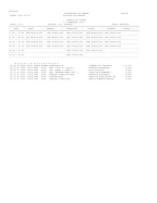 A U D P 0 0 0 2
U N I V E R S I D A D D E P A N A M A C E D I F A
F E C H A : 2 0 1 2 . 0 3 . 0 5 F A C U L T A D D E D E R E C H O
H O R A R I O D E C L A S E S
I * S E M E S T R E 2 0 1 2
G R U P O : I I D E S C U E L A : L I C . D E R E C H O T U R N O : M A T U T I N O
+ = = = = = = = = = = = = = = = = = = = = = = = = = = = = = = = = = = = = = = = = = = = = = = = = = = = = = = = = = = = = = = = = = = = = = = = = = = = = = = = = = = = = = = = = = = = = = = = = = = = = = = = = = = = = = = = =
I H O R A * L U N E S * M A R T E S * M I E R C O L E S * J U E V E S * V I E R N E S * S A B A D O *
+ = = = = = = = = = = = = = = = = = = = = = = = = = = = = = = = = = = = = = = = = = = = = = = = = = = = = = = = = = = = = = = = = = = = = = = = = = = = = = = = = = = = = = = = = = = = = = = = = = = = = = = = = = = = = = = = =
0 7 : 0 0 - 0 7 : 4 5 D E R 2 4 0 A / A - 2 0 0 D E R 2 3 0 A / A - 2 0 0 D E R 2 3 0 A / A - 2 0 0 D E R 2 4 0 A / A - 2 0 0 D E R 2 3 5 A / A - 2 0 0
- - - - - - - - - - - - - - - - - - - - - - - - - - - - - - - - - - - - - - - - - - - - - - - - - - - - - - - - - - - - - - - - - - - - - - - - - - - - - - - - - - - - - - - - - - - - - - - - - - - - - - - - - - - - - - - -
0 7 : 5 0 - 0 8 : 3 5 D E R 2 4 0 A / A - 2 0 0 D E R 2 3 0 A / A - 2 0 0 D E R 2 3 0 A / A - 2 0 0 D E R 2 4 0 A / A - 2 0 0 D E R 2 3 5 A / A - 2 0 0
- - - - - - - - - - - - - - - - - - - - - - - - - - - - - - - - - - - - - - - - - - - - - - - - - - - - - - - - - - - - - - - - - - - - - - - - - - - - - - - - - - - - - - - - - - - - - - - - - - - - - - - - - - - - - - - -
0 8 : 4 0 - 0 9 : 2 5 D E R 2 7 0 A / A - 2 0 0 D E R 2 1 0 A / A - 2 0 0 D E R 2 3 5 A / A - 2 0 0 D E R 2 1 0 A / A - 2 0 0 D E R 2 4 5 A / A - 2 0 0
- - - - - - - - - - - - - - - - - - - - - - - - - - - - - - - - - - - - - - - - - - - - - - - - - - - - - - - - - - - - - - - - - - - - - - - - - - - - - - - - - - - - - - - - - - - - - - - - - - - - - - - - - - - - - - - -
0 9 : 3 5 - 1 0 : 2 0 D E R 2 7 0 A / A - 2 0 0 D E R 2 1 0 A / A - 2 0 0 D E R 2 3 5 A / A - 2 0 0 D E R 2 1 0 A / A - 2 0 0 D E R 2 4 5 A / A - 2 0 0
- - - - - - - - - - - - - - - - - - - - - - - - - - - - - - - - - - - - - - - - - - - - - - - - - - - - - - - - - - - - - - - - - - - - - - - - - - - - - - - - - - - - - - - - - - - - - - - - - - - - - - - - - - - - - - - -
1 0 : 2 5 - 1 1 : 1 0 D E R 2 7 0 A / A - 2 0 0 D E R 2 4 5 A / A - 2 0 0
- - - - - - - - - - - - - - - - - - - - - - - - - - - - - - - - - - - - - - - - - - - - - - - - - - - - - - - - - - - - - - - - - - - - - - - - - - - - - - - - - - - - - - - - - - - - - - - - - - - - - - - - - - - - - - - -
1 1 : 1 5 - 1 2 : 0 0 D E R 2 7 0 A / A - 2 0 0
- - - - - - - - - - - - - - - - - - - - - - - - - - - - - - - - - - - - - - - - - - - - - - - - - - - - - - - - - - - - - - - - - - - - - - - - - - - - - - - - - - - - - - - - - - - - - - - - - - - - - - - - - - - - - - - -
H O R A R I O S A S I G N A T U R A S
F A E S C A H O R I O A S I G . A B R E V N U M E R O D E N O M I N A C I O N N O M B R E D E L P R O F E S O R A U L A
0 5 0 1 0 1 1 0 4 8 0 7 9 7 1 D E R 2 1 0 A D E R . C I V I L I I ( O B L I G . ) V A L E N C I A , A L E X A N D E R A - 2 0 0
0 5 0 1 0 1 1 0 4 9 0 7 6 7 0 D E R 2 4 0 A D E R . P E N A L I ( G R A L . ) G I L L , H I P O L I T O A - 2 0 0
0 5 0 1 0 1 1 0 5 0 0 7 6 7 2 D E R 2 7 0 A D E R . I N T E R N A C I O N A L P U B . I J I R O N S O T O , H U M B E R T O A - 2 0 0
0 5 0 1 0 1 1 0 5 1 0 7 7 7 0 D E R 2 3 0 A D E R E C H O C O N S T I T U C I O N A L G O N Z A L E Z , R I G O B E R T O A - 2 0 0
0 5 0 1 0 1 1 0 5 2 0 7 6 7 4 D E R 2 4 5 A C R I M I N O L O G I A P A L A C I O S , A I D A S E L L E S D E A - 2 0 0
0 5 0 1 0 1 1 0 5 3 0 7 6 7 6 D E R 2 3 5 A D E R E C H O F I N A N C I E R O G A R C I A A L M E N G O R , M A N U E L A - 2 0 0
 