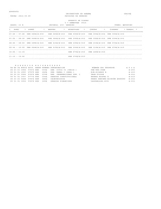 A U D P 0 0 0 2
U N I V E R S I D A D D E P A N A M A C E D I F A
F E C H A : 2 0 1 2 . 0 3 . 0 5 F A C U L T A D D E D E R E C H O
H O R A R I O D E C L A S E S
I * S E M E S T R E 2 0 1 2
G R U P O : I I E E S C U E L A : L I C . D E R E C H O T U R N O : M A T U T I N O
+ = = = = = = = = = = = = = = = = = = = = = = = = = = = = = = = = = = = = = = = = = = = = = = = = = = = = = = = = = = = = = = = = = = = = = = = = = = = = = = = = = = = = = = = = = = = = = = = = = = = = = = = = = = = = = = = =
I H O R A * L U N E S * M A R T E S * M I E R C O L E S * J U E V E S * V I E R N E S * S A B A D O *
+ = = = = = = = = = = = = = = = = = = = = = = = = = = = = = = = = = = = = = = = = = = = = = = = = = = = = = = = = = = = = = = = = = = = = = = = = = = = = = = = = = = = = = = = = = = = = = = = = = = = = = = = = = = = = = = = =
0 7 : 0 0 - 0 7 : 4 5 D E R 2 4 0 A / A - 2 1 0 D E R 2 4 0 A / A - 2 1 0 D E R 2 3 0 A / A - 2 1 0 D E R 2 3 0 A / A - 2 1 0 D E R 2 3 5 A / A - 2 1 0
- - - - - - - - - - - - - - - - - - - - - - - - - - - - - - - - - - - - - - - - - - - - - - - - - - - - - - - - - - - - - - - - - - - - - - - - - - - - - - - - - - - - - - - - - - - - - - - - - - - - - - - - - - - - - - - -
0 7 : 5 0 - 0 8 : 3 5 D E R 2 4 0 A / A - 2 1 0 D E R 2 4 0 A / A - 2 1 0 D E R 2 3 0 A / A - 2 1 0 D E R 2 3 0 A / A - 2 1 0 D E R 2 3 5 A / A - 2 1 0
- - - - - - - - - - - - - - - - - - - - - - - - - - - - - - - - - - - - - - - - - - - - - - - - - - - - - - - - - - - - - - - - - - - - - - - - - - - - - - - - - - - - - - - - - - - - - - - - - - - - - - - - - - - - - - - -
0 8 : 4 0 - 0 9 : 2 5 D E R 2 4 5 A / A - 2 1 0 D E R 2 1 0 A / A - 2 1 0 D E R 2 3 5 A / A - 2 1 0 D E R 2 1 0 A / A - 2 1 0 D E R 2 7 0 A / A - 2 1 0
- - - - - - - - - - - - - - - - - - - - - - - - - - - - - - - - - - - - - - - - - - - - - - - - - - - - - - - - - - - - - - - - - - - - - - - - - - - - - - - - - - - - - - - - - - - - - - - - - - - - - - - - - - - - - - - -
0 9 : 3 5 - 1 0 : 2 0 D E R 2 4 5 A / A - 2 1 0 D E R 2 1 0 A / A - 2 1 0 D E R 2 3 5 A / A - 2 1 0 D E R 2 1 0 A / A - 2 1 0 D E R 2 7 0 A / A - 2 1 0
- - - - - - - - - - - - - - - - - - - - - - - - - - - - - - - - - - - - - - - - - - - - - - - - - - - - - - - - - - - - - - - - - - - - - - - - - - - - - - - - - - - - - - - - - - - - - - - - - - - - - - - - - - - - - - - -
1 0 : 2 5 - 1 1 : 1 0 D E R 2 7 0 A / A - 2 1 0 D E R 2 4 5 A / A - 2 1 0
- - - - - - - - - - - - - - - - - - - - - - - - - - - - - - - - - - - - - - - - - - - - - - - - - - - - - - - - - - - - - - - - - - - - - - - - - - - - - - - - - - - - - - - - - - - - - - - - - - - - - - - - - - - - - - - -
1 1 : 1 5 - 1 2 : 0 0 D E R 2 7 0 A / A - 2 1 0
- - - - - - - - - - - - - - - - - - - - - - - - - - - - - - - - - - - - - - - - - - - - - - - - - - - - - - - - - - - - - - - - - - - - - - - - - - - - - - - - - - - - - - - - - - - - - - - - - - - - - - - - - - - - - - - -
H O R A R I O S A S I G N A T U R A S
F A E S C A H O R I O A S I G . A B R E V N U M E R O D E N O M I N A C I O N N O M B R E D E L P R O F E S O R A U L A
0 5 0 1 0 1 1 0 5 4 0 7 9 7 1 D E R 2 1 0 A D E R . C I V I L I I ( O B L I G . ) V A N E P S , J U A N A - 2 1 0
0 5 0 1 0 1 1 0 5 5 0 7 6 7 0 D E R 2 4 0 A D E R . P E N A L I ( G R A L . ) H I M , R I C A R D O A . A - 2 1 0
0 5 0 1 0 1 1 0 5 6 0 7 6 7 2 D E R 2 7 0 A D E R . I N T E R N A C I O N A L P U B . I V E G A , V I C T O R A - 2 1 0
0 5 0 1 0 1 1 0 5 7 0 7 7 7 0 D E R 2 3 0 A D E R E C H O C O N S T I T U C I O N A L B E R N A L , M I G U E L A . A - 2 1 0
0 5 0 1 0 1 1 0 5 8 0 7 6 7 4 D E R 2 4 5 A C R I M I N O L O G I A P E R E Z S A N C H E Z , E L I E C E R A U G U S T O A - 2 1 0
0 5 0 1 0 1 1 0 5 9 0 7 6 7 6 D E R 2 3 5 A D E R E C H O F I N A N C I E R O C A S T R E L L O N , L U I S A - 2 1 0
 