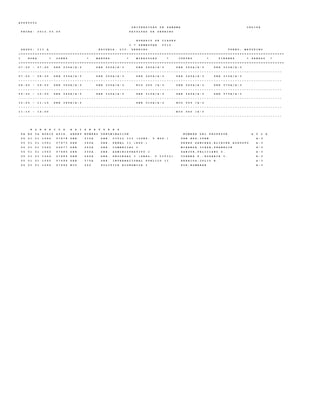 A U D P 0 0 0 2
U N I V E R S I D A D D E P A N A M A C E D I F A
F E C H A : 2 0 1 2 . 0 3 . 0 5 F A C U L T A D D E D E R E C H O
H O R A R I O D E C L A S E S
I * S E M E S T R E 2 0 1 2
G R U P O : I I I A E S C U E L A : L I C . D E R E C H O T U R N O : M A T U T I N O
+ = = = = = = = = = = = = = = = = = = = = = = = = = = = = = = = = = = = = = = = = = = = = = = = = = = = = = = = = = = = = = = = = = = = = = = = = = = = = = = = = = = = = = = = = = = = = = = = = = = = = = = = = = = = = = = = =
I H O R A * L U N E S * M A R T E S * M I E R C O L E S * J U E V E S * V I E R N E S * S A B A D O *
+ = = = = = = = = = = = = = = = = = = = = = = = = = = = = = = = = = = = = = = = = = = = = = = = = = = = = = = = = = = = = = = = = = = = = = = = = = = = = = = = = = = = = = = = = = = = = = = = = = = = = = = = = = = = = = = = =
0 7 : 0 0 - 0 7 : 4 5 D E R 3 3 0 A / A - 3 D E R 3 5 0 A / A - 3 D E R 3 4 0 A / A - 3 D E R 3 4 0 A / A - 3 D E R 3 1 0 A / A - 3
- - - - - - - - - - - - - - - - - - - - - - - - - - - - - - - - - - - - - - - - - - - - - - - - - - - - - - - - - - - - - - - - - - - - - - - - - - - - - - - - - - - - - - - - - - - - - - - - - - - - - - - - - - - - - - - -
0 7 : 5 0 - 0 8 : 3 5 D E R 3 3 0 A / A - 3 D E R 3 5 0 A / A - 3 D E R 3 4 0 A / A - 3 D E R 3 4 0 A / A - 3 D E R 3 1 0 A / A - 3
- - - - - - - - - - - - - - - - - - - - - - - - - - - - - - - - - - - - - - - - - - - - - - - - - - - - - - - - - - - - - - - - - - - - - - - - - - - - - - - - - - - - - - - - - - - - - - - - - - - - - - - - - - - - - - - -
0 8 : 4 0 - 0 9 : 2 5 D E R 3 5 0 A / A - 3 D E R 3 3 0 A / A - 3 E C O 3 0 0 / A - 3 D E R 3 6 0 A / A - 3 D E R 3 7 0 A / A - 3
- - - - - - - - - - - - - - - - - - - - - - - - - - - - - - - - - - - - - - - - - - - - - - - - - - - - - - - - - - - - - - - - - - - - - - - - - - - - - - - - - - - - - - - - - - - - - - - - - - - - - - - - - - - - - - - -
0 9 : 3 5 - 1 0 : 2 0 D E R 3 6 0 A / A - 3 D E R 3 3 0 A / A - 3 D E R 3 1 0 A / A - 3 D E R 3 6 0 A / A - 3 D E R 3 7 0 A / A - 3
- - - - - - - - - - - - - - - - - - - - - - - - - - - - - - - - - - - - - - - - - - - - - - - - - - - - - - - - - - - - - - - - - - - - - - - - - - - - - - - - - - - - - - - - - - - - - - - - - - - - - - - - - - - - - - - -
1 0 : 2 5 - 1 1 : 1 0 D E R 3 6 0 A / A - 3 D E R 3 1 0 A / A - 3 E C O 3 0 0 / A - 3
- - - - - - - - - - - - - - - - - - - - - - - - - - - - - - - - - - - - - - - - - - - - - - - - - - - - - - - - - - - - - - - - - - - - - - - - - - - - - - - - - - - - - - - - - - - - - - - - - - - - - - - - - - - - - - - -
1 1 : 1 5 - 1 2 : 0 0 E C O 3 0 0 / A - 3
- - - - - - - - - - - - - - - - - - - - - - - - - - - - - - - - - - - - - - - - - - - - - - - - - - - - - - - - - - - - - - - - - - - - - - - - - - - - - - - - - - - - - - - - - - - - - - - - - - - - - - - - - - - - - - - -
H O R A R I O S A S I G N A T U R A S
F A E S C A H O R I O A S I G . A B R E V N U M E R O D E N O M I N A C I O N N O M B R E D E L P R O F E S O R A U L A
0 5 0 1 0 1 1 0 6 0 0 7 6 7 8 D E R 3 1 0 A D E R . C I V I L I I I ( C O N T . Y N O T . ) V A N E P S , J U A N A - 3
0 5 0 1 0 1 1 0 6 1 0 7 9 7 3 D E R 3 4 0 A D E R . P E N A L I I ( E S P . ) P E R E Z S A N C H E Z , E L I E C E R A U G U S T O A - 3
0 5 0 1 0 1 1 0 6 2 0 4 0 7 7 D E R 3 5 0 A D E R . C O M E R C I A L I M I R A N D A I C A Z A , F R A N K L I N A - 3
0 5 0 1 0 1 1 0 6 3 0 7 6 8 0 D E R 3 3 0 A D E R . A D M I N I S T R A T I V O I S A N J U R , F E L I C I A N O O . A - 3
0 5 0 1 0 1 1 0 6 4 0 7 6 8 4 D E R 3 6 0 A D E R . P R O C E S A L I ( G R A L . Y C I V I L ) C O R R E A P . , R O S A R I A I . A - 3
0 5 0 1 0 1 1 0 6 5 0 7 6 9 4 D E R 3 7 0 A D E R . I N T E R N A C I O N A L P U B L I C O I I B E R R I O S , J U L I O E . A - 3
0 5 0 1 0 1 1 0 6 6 0 7 6 9 2 E C O 3 0 0 P O L I T I C A E C O N O M I C A I P O R , N O M B R A R A - 3
 