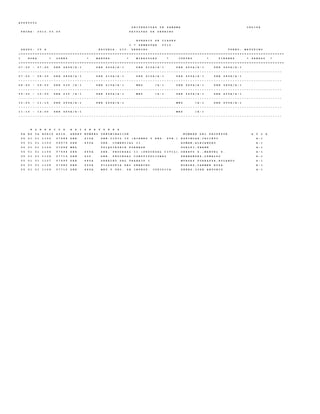 A U D P 0 0 0 2
U N I V E R S I D A D D E P A N A M A C E D I F A
F E C H A : 2 0 1 2 . 0 3 . 0 5 F A C U L T A D D E D E R E C H O
H O R A R I O D E C L A S E S
I * S E M E S T R E 2 0 1 2
G R U P O : I V A E S C U E L A : L I C . D E R E C H O T U R N O : M A T U T I N O
+ = = = = = = = = = = = = = = = = = = = = = = = = = = = = = = = = = = = = = = = = = = = = = = = = = = = = = = = = = = = = = = = = = = = = = = = = = = = = = = = = = = = = = = = = = = = = = = = = = = = = = = = = = = = = = = = =
I H O R A * L U N E S * M A R T E S * M I E R C O L E S * J U E V E S * V I E R N E S * S A B A D O *
+ = = = = = = = = = = = = = = = = = = = = = = = = = = = = = = = = = = = = = = = = = = = = = = = = = = = = = = = = = = = = = = = = = = = = = = = = = = = = = = = = = = = = = = = = = = = = = = = = = = = = = = = = = = = = = = = =
0 7 : 0 0 - 0 7 : 4 5 D E R 4 8 0 A / A - 1 D E R 4 6 5 A / A - 1 D E R 4 1 0 A / A - 1 D E R 4 5 0 A / A - 1 D E R 4 6 5 A / A - 1
- - - - - - - - - - - - - - - - - - - - - - - - - - - - - - - - - - - - - - - - - - - - - - - - - - - - - - - - - - - - - - - - - - - - - - - - - - - - - - - - - - - - - - - - - - - - - - - - - - - - - - - - - - - - - - - -
0 7 : 5 0 - 0 8 : 3 5 D E R 4 8 0 A / A - 1 D E R 4 1 0 A / A - 1 D E R 4 1 0 A / A - 1 D E R 4 5 0 A / A - 1 D E R 4 8 0 A / A - 1
- - - - - - - - - - - - - - - - - - - - - - - - - - - - - - - - - - - - - - - - - - - - - - - - - - - - - - - - - - - - - - - - - - - - - - - - - - - - - - - - - - - - - - - - - - - - - - - - - - - - - - - - - - - - - - - -
0 8 : 4 0 - 0 9 : 2 5 D E R 4 3 0 / A - 1 D E R 4 1 0 A / A - 1 M E D / A - 1 D E R 4 6 0 A / A - 1 D E R 4 8 0 A / A - 1
- - - - - - - - - - - - - - - - - - - - - - - - - - - - - - - - - - - - - - - - - - - - - - - - - - - - - - - - - - - - - - - - - - - - - - - - - - - - - - - - - - - - - - - - - - - - - - - - - - - - - - - - - - - - - - - -
0 9 : 3 5 - 1 0 : 2 0 D E R 4 3 0 / A - 1 D E R 4 6 0 A / A - 1 M E D / A - 1 D E R 4 6 0 A / A - 1 D E R 4 0 0 A / A - 1
- - - - - - - - - - - - - - - - - - - - - - - - - - - - - - - - - - - - - - - - - - - - - - - - - - - - - - - - - - - - - - - - - - - - - - - - - - - - - - - - - - - - - - - - - - - - - - - - - - - - - - - - - - - - - - - -
1 0 : 2 5 - 1 1 : 1 0 D E R 4 5 0 A / A - 1 D E R 4 6 0 A / A - 1 M E D / A - 1 D E R 4 0 0 A / A - 1
- - - - - - - - - - - - - - - - - - - - - - - - - - - - - - - - - - - - - - - - - - - - - - - - - - - - - - - - - - - - - - - - - - - - - - - - - - - - - - - - - - - - - - - - - - - - - - - - - - - - - - - - - - - - - - - -
1 1 : 1 5 - 1 2 : 0 0 D E R 4 0 0 A / A - 1 M E D / A - 1
- - - - - - - - - - - - - - - - - - - - - - - - - - - - - - - - - - - - - - - - - - - - - - - - - - - - - - - - - - - - - - - - - - - - - - - - - - - - - - - - - - - - - - - - - - - - - - - - - - - - - - - - - - - - - - - -
H O R A R I O S A S I G N A T U R A S
F A E S C A H O R I O A S I G . A B R E V N U M E R O D E N O M I N A C I O N N O M B R E D E L P R O F E S O R A U L A
0 5 0 1 0 1 1 1 0 2 0 7 6 8 6 D E R 4 1 0 A D E R . C I V I L I V ( B I E N E S Y R E G . P U B . ) E S P I N O S A , J A C I N T O A - 1
0 5 0 1 0 1 1 1 0 3 0 4 0 7 9 D E R 4 5 0 A D E R . C O M E R C I A L I I R O M A N , A L E J A N D R O A - 1
0 5 0 1 0 1 1 1 0 4 0 7 6 8 8 M E D P S I Q U I A T R I A F O R E N S E G U E L F I , F R A N K A - 1
0 5 0 1 0 1 1 1 0 5 0 7 6 9 6 D E R 4 6 0 A D E R . P R O C E S A L I I ( P R O C E S A L C I V I L ) O B E R T O S . , M A N U E L S . A - 1
0 5 0 1 0 1 1 1 0 6 0 7 7 1 4 D E R 4 3 0 D E R . P R O C E S A L C O N S T I T U C I O N A L F E R N A N D E Z , O S W A L D O A - 1
0 5 0 1 0 1 1 1 0 7 0 7 6 9 0 D E R 4 8 0 A D E R E C H O D E L T R A B A J O I M U R G A S T O R R A Z Z A , R O L A N D O A - 1
0 5 0 1 0 1 1 1 0 8 0 7 6 8 2 D E R 4 0 0 A F I L O S O F I A D E L D E R E C H O R O B L E S , C A R M E N R O S A A - 1
0 5 0 1 0 1 1 1 0 9 0 7 7 1 2 D E R 4 6 5 A M E T . Y T E C . D E I N V E S T . J U R I D I C A P E R E Z , J O S E A N T O N I O A - 1
 