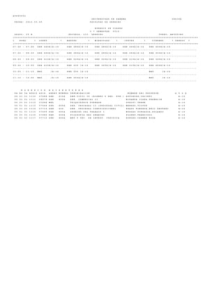 A U D P 0 0 0 2
U N I V E R S I D A D D E P A N A M A C E D I F A
F E C H A : 2 0 1 2 . 0 3 . 0 5 F A C U L T A D D E D E R E C H O
H O R A R I O D E C L A S E S
I * S E M E S T R E 2 0 1 2
G R U P O : I V B E S C U E L A : L I C . D E R E C H O T U R N O : M A T U T I N O
+ = = = = = = = = = = = = = = = = = = = = = = = = = = = = = = = = = = = = = = = = = = = = = = = = = = = = = = = = = = = = = = = = = = = = = = = = = = = = = = = = = = = = = = = = = = = = = = = = = = = = = = = = = = = = = = = =
I H O R A * L U N E S * M A R T E S * M I E R C O L E S * J U E V E S * V I E R N E S * S A B A D O *
+ = = = = = = = = = = = = = = = = = = = = = = = = = = = = = = = = = = = = = = = = = = = = = = = = = = = = = = = = = = = = = = = = = = = = = = = = = = = = = = = = = = = = = = = = = = = = = = = = = = = = = = = = = = = = = = = =
0 7 : 0 0 - 0 7 : 4 5 D E R 4 6 0 A / A - 1 4 D E R 4 8 0 A / A - 1 4 D E R 4 8 0 A / A - 1 4 D E R 4 6 0 A / A - 1 4 D E R 4 5 0 A / A - 1 4
- - - - - - - - - - - - - - - - - - - - - - - - - - - - - - - - - - - - - - - - - - - - - - - - - - - - - - - - - - - - - - - - - - - - - - - - - - - - - - - - - - - - - - - - - - - - - - - - - - - - - - - - - - - - - - - -
0 7 : 5 0 - 0 8 : 3 5 D E R 4 6 0 A / A - 1 4 D E R 4 8 0 A / A - 1 4 D E R 4 8 0 A / A - 1 4 D E R 4 6 0 A / A - 1 4 D E R 4 5 0 A / A - 1 4
- - - - - - - - - - - - - - - - - - - - - - - - - - - - - - - - - - - - - - - - - - - - - - - - - - - - - - - - - - - - - - - - - - - - - - - - - - - - - - - - - - - - - - - - - - - - - - - - - - - - - - - - - - - - - - - -
0 8 : 4 0 - 0 9 : 2 5 D E R 4 1 0 A / A - 1 4 D E R 4 5 0 A / A - 1 4 D E R 4 0 0 A / A - 1 4 D E R 4 1 0 A / A - 1 4 D E R 4 6 5 A / A - 1 4
- - - - - - - - - - - - - - - - - - - - - - - - - - - - - - - - - - - - - - - - - - - - - - - - - - - - - - - - - - - - - - - - - - - - - - - - - - - - - - - - - - - - - - - - - - - - - - - - - - - - - - - - - - - - - - - -
0 9 : 3 5 - 1 0 : 2 0 D E R 4 1 0 A / A - 1 4 D E R 4 3 0 / A - 1 4 D E R 4 0 0 A / A - 1 4 D E R 4 1 0 A / A - 1 4 D E R 4 6 5 A / A - 1 4
- - - - - - - - - - - - - - - - - - - - - - - - - - - - - - - - - - - - - - - - - - - - - - - - - - - - - - - - - - - - - - - - - - - - - - - - - - - - - - - - - - - - - - - - - - - - - - - - - - - - - - - - - - - - - - - -
1 0 : 2 5 - 1 1 : 1 0 M E D / A - 1 4 D E R 4 3 0 / A - 1 4 M E D / A - 1 4
- - - - - - - - - - - - - - - - - - - - - - - - - - - - - - - - - - - - - - - - - - - - - - - - - - - - - - - - - - - - - - - - - - - - - - - - - - - - - - - - - - - - - - - - - - - - - - - - - - - - - - - - - - - - - - - -
1 1 : 1 5 - 1 2 : 0 0 M E D / A - 1 4 D E R 4 0 0 A / A - 1 4 M E D / A - 1 4
- - - - - - - - - - - - - - - - - - - - - - - - - - - - - - - - - - - - - - - - - - - - - - - - - - - - - - - - - - - - - - - - - - - - - - - - - - - - - - - - - - - - - - - - - - - - - - - - - - - - - - - - - - - - - - - -
H O R A R I O S A S I G N A T U R A S
F A E S C A H O R I O A S I G . A B R E V N U M E R O D E N O M I N A C I O N N O M B R E D E L P R O F E S O R A U L A
0 5 0 1 0 1 1 1 1 0 0 7 6 8 6 D E R 4 1 0 A D E R . C I V I L I V ( B I E N E S Y R E G . P U B . ) E S P I N O S A , J A C I N T O A - 1 4
0 5 0 1 0 1 1 1 1 1 0 4 0 7 9 D E R 4 5 0 A D E R . C O M E R C I A L I I M I R A N D A I C A Z A , F R A N K L I N A - 1 4
0 5 0 1 0 1 1 1 1 2 0 7 6 8 8 M E D P S I Q U I A T R I A F O R E N S E G U E L F I , F R A N K A - 1 4
0 5 0 1 0 1 1 1 1 3 0 7 6 9 6 D E R 4 6 0 A D E R . P R O C E S A L I I ( P R O C E S A L C I V I L ) M E N D E Z , V I C T O R A - 1 4
0 5 0 1 0 1 1 1 1 4 0 7 7 1 4 D E R 4 3 0 D E R . P R O C E S A L C O N S T I T U C I O N A L P R A D O F O N S E C A , E R I C G E O V A N I A - 1 4
0 5 0 1 0 1 1 1 1 5 0 7 6 9 0 D E R 4 8 0 A D E R E C H O D E L T R A B A J O I M U R G A S T O R R A Z Z A , R O L A N D O A - 1 4
0 5 0 1 0 1 1 1 1 6 0 7 6 8 2 D E R 4 0 0 A F I L O S O F I A D E L D E R E C H O F L O R E S , F R A N C I S C O A - 1 4
0 5 0 1 0 1 1 1 1 7 0 7 7 1 2 D E R 4 6 5 A M E T . Y T E C . D E I N V E S T . J U R I D I C A R O B L E S , C A R M E N R O S A A - 1 4
 