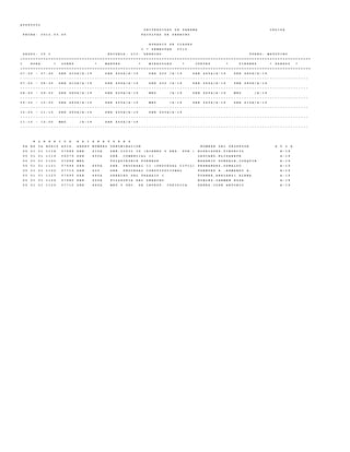 A U D P 0 0 0 2
U N I V E R S I D A D D E P A N A M A C E D I F A
F E C H A : 2 0 1 2 . 0 3 . 0 5 F A C U L T A D D E D E R E C H O
H O R A R I O D E C L A S E S
I * S E M E S T R E 2 0 1 2
G R U P O : I V C E S C U E L A : L I C . D E R E C H O T U R N O : M A T U T I N O
+ = = = = = = = = = = = = = = = = = = = = = = = = = = = = = = = = = = = = = = = = = = = = = = = = = = = = = = = = = = = = = = = = = = = = = = = = = = = = = = = = = = = = = = = = = = = = = = = = = = = = = = = = = = = = = = = =
I H O R A * L U N E S * M A R T E S * M I E R C O L E S * J U E V E S * V I E R N E S * S A B A D O *
+ = = = = = = = = = = = = = = = = = = = = = = = = = = = = = = = = = = = = = = = = = = = = = = = = = = = = = = = = = = = = = = = = = = = = = = = = = = = = = = = = = = = = = = = = = = = = = = = = = = = = = = = = = = = = = = = =
0 7 : 0 0 - 0 7 : 4 5 D E R 4 1 0 A / A - 1 9 D E R 4 6 0 A / A - 1 9 D E R 4 3 0 / A - 1 9 D E R 4 6 5 A / A - 1 9 D E R 4 8 0 A / A - 1 9
- - - - - - - - - - - - - - - - - - - - - - - - - - - - - - - - - - - - - - - - - - - - - - - - - - - - - - - - - - - - - - - - - - - - - - - - - - - - - - - - - - - - - - - - - - - - - - - - - - - - - - - - - - - - - - - -
0 7 : 5 0 - 0 8 : 3 5 D E R 4 1 0 A / A - 1 9 D E R 4 6 0 A / A - 1 9 D E R 4 3 0 / A - 1 9 D E R 4 6 5 A / A - 1 9 D E R 4 8 0 A / A - 1 9
- - - - - - - - - - - - - - - - - - - - - - - - - - - - - - - - - - - - - - - - - - - - - - - - - - - - - - - - - - - - - - - - - - - - - - - - - - - - - - - - - - - - - - - - - - - - - - - - - - - - - - - - - - - - - - - -
0 8 : 4 0 - 0 9 : 2 5 D E R 4 8 0 A / A - 1 9 D E R 4 0 0 A / A - 1 9 M E D / A - 1 9 D E R 4 6 0 A / A - 1 9 M E D / A - 1 9
- - - - - - - - - - - - - - - - - - - - - - - - - - - - - - - - - - - - - - - - - - - - - - - - - - - - - - - - - - - - - - - - - - - - - - - - - - - - - - - - - - - - - - - - - - - - - - - - - - - - - - - - - - - - - - - -
0 9 : 3 5 - 1 0 : 2 0 D E R 4 8 0 A / A - 1 9 D E R 4 0 0 A / A - 1 9 M E D / A - 1 9 D E R 4 6 0 A / A - 1 9 D E R 4 1 0 A / A - 1 9
- - - - - - - - - - - - - - - - - - - - - - - - - - - - - - - - - - - - - - - - - - - - - - - - - - - - - - - - - - - - - - - - - - - - - - - - - - - - - - - - - - - - - - - - - - - - - - - - - - - - - - - - - - - - - - - -
1 0 : 2 5 - 1 1 : 1 0 D E R 4 0 0 A / A - 1 9 D E R 4 5 0 A / A - 1 9 D E R 4 5 0 A / A - 1 9
- - - - - - - - - - - - - - - - - - - - - - - - - - - - - - - - - - - - - - - - - - - - - - - - - - - - - - - - - - - - - - - - - - - - - - - - - - - - - - - - - - - - - - - - - - - - - - - - - - - - - - - - - - - - - - - -
1 1 : 1 5 - 1 2 : 0 0 M E D / A - 1 9 D E R 4 5 0 A / A - 1 9
- - - - - - - - - - - - - - - - - - - - - - - - - - - - - - - - - - - - - - - - - - - - - - - - - - - - - - - - - - - - - - - - - - - - - - - - - - - - - - - - - - - - - - - - - - - - - - - - - - - - - - - - - - - - - - - -
H O R A R I O S A S I G N A T U R A S
F A E S C A H O R I O A S I G . A B R E V N U M E R O D E N O M I N A C I O N N O M B R E D E L P R O F E S O R A U L A
0 5 0 1 0 1 1 1 1 8 0 7 6 8 6 D E R 4 1 0 A D E R . C I V I L I V ( B I E N E S Y R E G . P U B . ) R O D R I G U E Z , T I B U R C I O A - 1 9
0 5 0 1 0 1 1 1 1 9 0 4 0 7 9 D E R 4 5 0 A D E R . C O M E R C I A L I I L E Z C A N O , E L I Z A B E T H A - 1 9
0 5 0 1 0 1 1 1 2 0 0 7 6 8 8 M E D P S I Q U I A T R I A F O R E N S E N A R A N J O G O N Z A L E , J O A Q U I N A - 1 9
0 5 0 1 0 1 1 1 2 1 0 7 6 9 6 D E R 4 6 0 A D E R . P R O C E S A L I I ( P R O C E S A L C I V I L ) F E R N A N D E Z , O S W A L D O A - 1 9
0 5 0 1 0 1 1 1 2 2 0 7 7 1 4 D E R 4 3 0 D E R . P R O C E S A L C O N S T I T U C I O N A L F U E N T E S R . , A R M A N D O A . A - 1 9
0 5 0 1 0 1 1 1 2 3 0 7 6 9 0 D E R 4 8 0 A D E R E C H O D E L T R A B A J O I T U R N E R , A N A Y A N S I E L E N A A - 1 9
0 5 0 1 0 1 1 1 2 4 0 7 6 8 2 D E R 4 0 0 A F I L O S O F I A D E L D E R E C H O R O B L E S , C A R M E N R O S A A - 1 9
0 5 0 1 0 1 1 1 2 5 0 7 7 1 2 D E R 4 6 5 A M E T . Y T E C . D E I N V E S T . J U R I D I C A P E R E Z , J O S E A N T O N I O A - 1 9
 