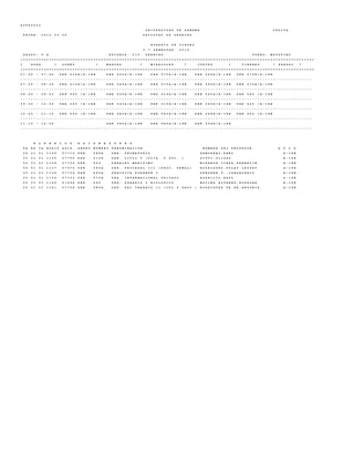 A U D P 0 0 0 2
U N I V E R S I D A D D E P A N A M A C E D I F A
F E C H A : 2 0 1 2 . 0 3 . 0 5 F A C U L T A D D E D E R E C H O
H O R A R I O D E C L A S E S
I * S E M E S T R E 2 0 1 2
G R U P O : V A E S C U E L A : L I C . D E R E C H O T U R N O : M A T U T I N O
+ = = = = = = = = = = = = = = = = = = = = = = = = = = = = = = = = = = = = = = = = = = = = = = = = = = = = = = = = = = = = = = = = = = = = = = = = = = = = = = = = = = = = = = = = = = = = = = = = = = = = = = = = = = = = = = = =
I H O R A * L U N E S * M A R T E S * M I E R C O L E S * J U E V E S * V I E R N E S * S A B A D O *
+ = = = = = = = = = = = = = = = = = = = = = = = = = = = = = = = = = = = = = = = = = = = = = = = = = = = = = = = = = = = = = = = = = = = = = = = = = = = = = = = = = = = = = = = = = = = = = = = = = = = = = = = = = = = = = = = =
0 7 : 0 0 - 0 7 : 4 5 D E R 5 1 0 A / A - 1 8 B D E R 5 6 0 A / A - 1 8 B D E R 5 7 0 A / A - 1 8 B D E R 5 6 5 A / A - 1 8 B D E R 5 7 0 A / A - 1 8 B
- - - - - - - - - - - - - - - - - - - - - - - - - - - - - - - - - - - - - - - - - - - - - - - - - - - - - - - - - - - - - - - - - - - - - - - - - - - - - - - - - - - - - - - - - - - - - - - - - - - - - - - - - - - - - - - -
0 7 : 5 0 - 0 8 : 3 5 D E R 5 1 0 A / A - 1 8 B D E R 5 6 0 A / A - 1 8 B D E R 5 7 0 A / A - 1 8 B D E R 5 6 5 A / A - 1 8 B D E R 5 7 0 A / A - 1 8 B
- - - - - - - - - - - - - - - - - - - - - - - - - - - - - - - - - - - - - - - - - - - - - - - - - - - - - - - - - - - - - - - - - - - - - - - - - - - - - - - - - - - - - - - - - - - - - - - - - - - - - - - - - - - - - - - -
0 8 : 4 0 - 0 9 : 2 5 D E R 5 9 0 / A - 1 8 B D E R 5 6 5 A / A - 1 8 B D E R 5 1 0 A / A - 1 8 B D E R 5 6 0 A / A - 1 8 B D E R 5 9 0 / A - 1 8 B
- - - - - - - - - - - - - - - - - - - - - - - - - - - - - - - - - - - - - - - - - - - - - - - - - - - - - - - - - - - - - - - - - - - - - - - - - - - - - - - - - - - - - - - - - - - - - - - - - - - - - - - - - - - - - - - -
0 9 : 3 5 - 1 0 : 2 0 D E R 5 9 0 / A - 1 8 B D E R 5 6 5 A / A - 1 8 B D E R 5 1 0 A / A - 1 8 B D E R 5 6 0 A / A - 1 8 B D E R 5 5 0 / A - 1 8 B
- - - - - - - - - - - - - - - - - - - - - - - - - - - - - - - - - - - - - - - - - - - - - - - - - - - - - - - - - - - - - - - - - - - - - - - - - - - - - - - - - - - - - - - - - - - - - - - - - - - - - - - - - - - - - - - -
1 0 : 2 5 - 1 1 : 1 0 D E R 5 5 0 / A - 1 8 B D E R 5 8 0 A / A - 1 8 B D E R 5 8 0 A / A - 1 8 B D E R 5 6 8 A / A - 1 8 B D E R 5 5 0 / A - 1 8 B
- - - - - - - - - - - - - - - - - - - - - - - - - - - - - - - - - - - - - - - - - - - - - - - - - - - - - - - - - - - - - - - - - - - - - - - - - - - - - - - - - - - - - - - - - - - - - - - - - - - - - - - - - - - - - - - -
1 1 : 1 5 - 1 2 : 0 0 D E R 5 8 0 A / A - 1 8 B D E R 5 8 0 A / A - 1 8 B D E R 5 6 8 A / A - 1 8 B
- - - - - - - - - - - - - - - - - - - - - - - - - - - - - - - - - - - - - - - - - - - - - - - - - - - - - - - - - - - - - - - - - - - - - - - - - - - - - - - - - - - - - - - - - - - - - - - - - - - - - - - - - - - - - - - -
H O R A R I O S A S I G N A T U R A S
F A E S C A H O R I O A S I G . A B R E V N U M E R O D E N O M I N A C I O N N O M B R E D E L P R O F E S O R A U L A
0 5 0 1 0 1 1 1 3 4 0 7 7 1 0 D E R 5 6 8 A D E R . P R O B A T O R I O Z A M O R A N O , A B E L A - 1 8 B
0 5 0 1 0 1 1 1 3 5 0 7 7 0 0 D E R 5 1 0 A D E R . C I V I L V ( F L I A . Y S U C . ) P I T T I , U L I S E S A - 1 8 B
0 5 0 1 0 1 1 1 3 6 0 7 7 0 6 D E R 5 5 0 D E R E C H O M A R I T I M O M I R A N D A I C A Z A , F R A N K L I N A - 1 8 B
0 5 0 1 0 1 1 1 3 7 0 7 9 7 5 D E R 5 6 0 A D E R . P R O C E S A L I I I ( P R O C . P E N A L ) R O D R I G U E Z , Z U L A Y L E Y S E T A - 1 8 B
0 5 0 1 0 1 1 1 3 8 0 7 7 0 4 D E R 5 6 5 A P R A C T I C A F O R E N S E I S A N T A N A V . , C A N D E L A R I O A - 1 8 B
0 5 0 1 0 1 1 1 3 9 0 7 7 0 2 D E R 5 7 0 A D E R . I N T E R N A C I O N A L P R I V A D O A P A R I C I O , R A U L A - 1 8 B
0 5 0 1 0 1 1 1 4 0 0 7 6 9 8 D E R 5 9 0 D E R . A G R A R I O Y E C O L O G I C O M O L I N A A L V A R E Z , R O S A L B A A - 1 8 B
0 5 0 1 0 1 1 1 4 1 0 7 7 0 8 D E R 5 8 0 A D E R . D E L T R A B A J O I I ( C O L . Y P R O C . ) R O D R I G U E Z D E A R , A N T O N I A A - 1 8 B
 