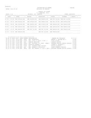 A U D P 0 0 0 2
U N I V E R S I D A D D E P A N A M A C E D I F A
F E C H A : 2 0 1 2 . 0 3 . 0 5 F A C U L T A D D E D E R E C H O
H O R A R I O D E C L A S E S
I * S E M E S T R E 2 0 1 2
G R U P O : V B E S C U E L A : L I C . D E R E C H O T U R N O : M A T U T I N O
+ = = = = = = = = = = = = = = = = = = = = = = = = = = = = = = = = = = = = = = = = = = = = = = = = = = = = = = = = = = = = = = = = = = = = = = = = = = = = = = = = = = = = = = = = = = = = = = = = = = = = = = = = = = = = = = = =
I H O R A * L U N E S * M A R T E S * M I E R C O L E S * J U E V E S * V I E R N E S * S A B A D O *
+ = = = = = = = = = = = = = = = = = = = = = = = = = = = = = = = = = = = = = = = = = = = = = = = = = = = = = = = = = = = = = = = = = = = = = = = = = = = = = = = = = = = = = = = = = = = = = = = = = = = = = = = = = = = = = = = =
0 7 : 0 0 - 0 7 : 4 5 D E R 5 7 0 A / A - 1 6 B D E R 5 1 0 A / A - 2 0 8 D E R 5 6 8 A / A - 2 0 8 D E R 5 5 0 / A - 2 0 8 D E R 5 5 0 / A - 2 0 8
- - - - - - - - - - - - - - - - - - - - - - - - - - - - - - - - - - - - - - - - - - - - - - - - - - - - - - - - - - - - - - - - - - - - - - - - - - - - - - - - - - - - - - - - - - - - - - - - - - - - - - - - - - - - - - - -
0 7 : 5 0 - 0 8 : 3 5 D E R 5 7 0 A / A - 1 6 B D E R 5 1 0 A / A - 2 0 8 D E R 5 6 8 A / A - 2 0 8 D E R 5 5 0 / A - 2 0 8 D E R 5 6 0 A / A - 2 0 8
- - - - - - - - - - - - - - - - - - - - - - - - - - - - - - - - - - - - - - - - - - - - - - - - - - - - - - - - - - - - - - - - - - - - - - - - - - - - - - - - - - - - - - - - - - - - - - - - - - - - - - - - - - - - - - - -
0 8 : 4 0 - 0 9 : 2 5 D E R 5 1 0 A / A - 2 0 8 D E R 5 6 5 A / A - 2 0 8 D E R 5 7 0 A / A - 1 6 B D E R 5 6 0 A / A - 2 0 8 D E R 5 6 0 A / A - 2 0 8
- - - - - - - - - - - - - - - - - - - - - - - - - - - - - - - - - - - - - - - - - - - - - - - - - - - - - - - - - - - - - - - - - - - - - - - - - - - - - - - - - - - - - - - - - - - - - - - - - - - - - - - - - - - - - - - -
0 9 : 3 5 - 1 0 : 2 0 D E R 5 1 0 A / A - 2 0 8 D E R 5 6 5 A / A - 2 0 8 D E R 5 7 0 A / A - 1 6 B D E R 5 6 0 A / A - 2 0 8 D E R 5 6 5 A / A - 2 0 8
- - - - - - - - - - - - - - - - - - - - - - - - - - - - - - - - - - - - - - - - - - - - - - - - - - - - - - - - - - - - - - - - - - - - - - - - - - - - - - - - - - - - - - - - - - - - - - - - - - - - - - - - - - - - - - - -
1 0 : 2 5 - 1 1 : 1 0 D E R 5 8 0 A / A - 2 0 8 D E R 5 9 0 / A - 2 0 8 D E R 5 9 0 / A - 2 0 8 D E R 5 8 0 A / A - 2 0 8 D E R 5 6 5 A / A - 2 0 8
- - - - - - - - - - - - - - - - - - - - - - - - - - - - - - - - - - - - - - - - - - - - - - - - - - - - - - - - - - - - - - - - - - - - - - - - - - - - - - - - - - - - - - - - - - - - - - - - - - - - - - - - - - - - - - - -
1 1 : 1 5 - 1 2 : 0 0 D E R 5 8 0 A / A - 2 0 8 D E R 5 9 0 / A - 2 0 8 D E R 5 8 0 A / A - 2 0 8
- - - - - - - - - - - - - - - - - - - - - - - - - - - - - - - - - - - - - - - - - - - - - - - - - - - - - - - - - - - - - - - - - - - - - - - - - - - - - - - - - - - - - - - - - - - - - - - - - - - - - - - - - - - - - - - -
H O R A R I O S A S I G N A T U R A S
F A E S C A H O R I O A S I G . A B R E V N U M E R O D E N O M I N A C I O N N O M B R E D E L P R O F E S O R A U L A
0 5 0 1 0 1 1 1 4 2 0 7 7 1 0 D E R 5 6 8 A D E R . P R O B A T O R I O A M O R E S C . , M I R I A M D E L C . A - 2 0 8
0 5 0 1 0 1 1 1 4 3 0 7 7 0 0 D E R 5 1 0 A D E R . C I V I L V ( F L I A . Y S U C . ) P I T T I , U L I S E S A - 2 0 8
0 5 0 1 0 1 1 1 4 4 0 7 7 0 6 D E R 5 5 0 D E R E C H O M A R I T I M O C A R R E Y O , N E L S O N A - 2 0 8
0 5 0 1 0 1 1 1 4 5 0 7 9 7 5 D E R 5 6 0 A D E R . P R O C E S A L I I I ( P R O C . P E N A L ) H E R R E R A R O D R I G U , C A R L O S A U G U S T O A - 2 0 8
0 5 0 1 0 1 1 1 4 6 0 7 7 0 4 D E R 5 6 5 A P R A C T I C A F O R E N S E I C O R R E A P . , R O S A R I A I . A - 2 0 8
0 5 0 1 0 1 1 1 4 7 0 7 7 0 2 D E R 5 7 0 A D E R . I N T E R N A C I O N A L P R I V A D O B O U T I N , G I L B E R T O A - 1 6 B
0 5 0 1 0 1 1 1 4 8 0 7 6 9 8 D E R 5 9 0 D E R . A G R A R I O Y E C O L O G I C O L U Q U E C O R N E J O , V I R G I L I O A - 2 0 8
0 5 0 1 0 1 1 1 4 9 0 7 7 0 8 D E R 5 8 0 A D E R . D E L T R A B A J O I I ( C O L . Y P R O C . ) W A I S O M E B I R T H W R , F E L I P E A L F R E D O A - 2 0 8
 