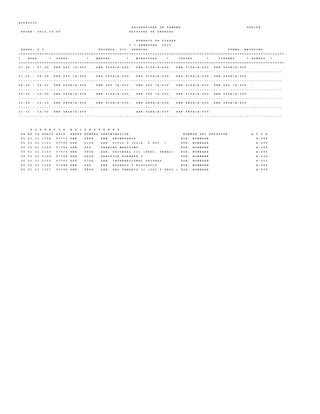 A U D P 0 0 0 2
U N I V E R S I D A D D E P A N A M A C E D I F A
F E C H A : 2 0 1 2 . 0 3 . 0 5 F A C U L T A D D E D E R E C H O
H O R A R I O D E C L A S E S
I * S E M E S T R E 2 0 1 2
G R U P O : V C E S C U E L A : L I C . D E R E C H O T U R N O : M A T U T I N O
+ = = = = = = = = = = = = = = = = = = = = = = = = = = = = = = = = = = = = = = = = = = = = = = = = = = = = = = = = = = = = = = = = = = = = = = = = = = = = = = = = = = = = = = = = = = = = = = = = = = = = = = = = = = = = = = = =
I H O R A * L U N E S * M A R T E S * M I E R C O L E S * J U E V E S * V I E R N E S * S A B A D O *
+ = = = = = = = = = = = = = = = = = = = = = = = = = = = = = = = = = = = = = = = = = = = = = = = = = = = = = = = = = = = = = = = = = = = = = = = = = = = = = = = = = = = = = = = = = = = = = = = = = = = = = = = = = = = = = = = =
0 7 : 0 0 - 0 7 : 4 5 D E R 5 5 0 / A - 2 0 5 D E R 5 6 5 A / A - 2 0 5 D E R 5 7 0 A / A - 2 0 5 D E R 5 7 0 A / A - 2 0 5 D E R 5 6 5 A / A - 2 0 5
- - - - - - - - - - - - - - - - - - - - - - - - - - - - - - - - - - - - - - - - - - - - - - - - - - - - - - - - - - - - - - - - - - - - - - - - - - - - - - - - - - - - - - - - - - - - - - - - - - - - - - - - - - - - - - - -
0 7 : 5 0 - 0 8 : 3 5 D E R 5 5 0 / A - 2 0 5 D E R 5 6 5 A / A - 2 0 5 D E R 5 7 0 A / A - 2 0 5 D E R 5 7 0 A / A - 2 0 5 D E R 5 6 5 A / A - 2 0 5
- - - - - - - - - - - - - - - - - - - - - - - - - - - - - - - - - - - - - - - - - - - - - - - - - - - - - - - - - - - - - - - - - - - - - - - - - - - - - - - - - - - - - - - - - - - - - - - - - - - - - - - - - - - - - - - -
0 8 : 4 0 - 0 9 : 2 5 D E R 5 6 0 A / A - 2 0 5 D E R 5 9 0 / A - 2 0 5 D E R 5 9 0 / A - 2 0 5 D E R 5 1 0 A / A - 2 0 5 D E R 5 5 0 / A - 2 0 5
- - - - - - - - - - - - - - - - - - - - - - - - - - - - - - - - - - - - - - - - - - - - - - - - - - - - - - - - - - - - - - - - - - - - - - - - - - - - - - - - - - - - - - - - - - - - - - - - - - - - - - - - - - - - - - - -
0 9 : 3 5 - 1 0 : 2 0 D E R 5 6 0 A / A - 2 0 5 D E R 5 1 0 A / A - 2 0 5 D E R 5 9 0 / A - 2 0 5 D E R 5 1 0 A / A - 2 0 5 D E R 5 6 0 A / A - 2 0 5
- - - - - - - - - - - - - - - - - - - - - - - - - - - - - - - - - - - - - - - - - - - - - - - - - - - - - - - - - - - - - - - - - - - - - - - - - - - - - - - - - - - - - - - - - - - - - - - - - - - - - - - - - - - - - - - -
1 0 : 2 5 - 1 1 : 1 0 D E R 5 8 0 A / A - 2 0 5 D E R 5 1 0 A / A - 2 0 5 D E R 5 6 8 A / A - 2 0 5 D E R 5 8 0 A / A - 2 0 5 D E R 5 6 0 A / A - 2 0 5
- - - - - - - - - - - - - - - - - - - - - - - - - - - - - - - - - - - - - - - - - - - - - - - - - - - - - - - - - - - - - - - - - - - - - - - - - - - - - - - - - - - - - - - - - - - - - - - - - - - - - - - - - - - - - - - -
1 1 : 1 5 - 1 2 : 0 0 D E R 5 8 0 A / A - 2 0 5 D E R 5 6 8 A / A - 2 0 5 D E R 5 8 0 A / A - 2 0 5
- - - - - - - - - - - - - - - - - - - - - - - - - - - - - - - - - - - - - - - - - - - - - - - - - - - - - - - - - - - - - - - - - - - - - - - - - - - - - - - - - - - - - - - - - - - - - - - - - - - - - - - - - - - - - - - -
H O R A R I O S A S I G N A T U R A S
F A E S C A H O R I O A S I G . A B R E V N U M E R O D E N O M I N A C I O N N O M B R E D E L P R O F E S O R A U L A
0 5 0 1 0 1 1 1 5 0 0 7 7 1 0 D E R 5 6 8 A D E R . P R O B A T O R I O P O R , N O M B R A R A - 2 0 5
0 5 0 1 0 1 1 1 5 1 0 7 7 0 0 D E R 5 1 0 A D E R . C I V I L V ( F L I A . Y S U C . ) P O R , N O M B R A R A - 2 0 5
0 5 0 1 0 1 1 1 5 2 0 7 7 0 6 D E R 5 5 0 D E R E C H O M A R I T I M O P O R , N O M B R A R A - 2 0 5
0 5 0 1 0 1 1 1 5 3 0 7 9 7 5 D E R 5 6 0 A D E R . P R O C E S A L I I I ( P R O C . P E N A L ) P O R , N O M B R A R A - 2 0 5
0 5 0 1 0 1 1 1 5 4 0 7 7 0 4 D E R 5 6 5 A P R A C T I C A F O R E N S E I P O R , N O M B R A R A - 2 0 5
0 5 0 1 0 1 1 1 5 5 0 7 7 0 2 D E R 5 7 0 A D E R . I N T E R N A C I O N A L P R I V A D O P O R , N O M B R A R A - 2 0 5
0 5 0 1 0 1 1 1 5 6 0 7 6 9 8 D E R 5 9 0 D E R . A G R A R I O Y E C O L O G I C O P O R , N O M B R A R A - 2 0 5
0 5 0 1 0 1 1 1 5 7 0 7 7 0 8 D E R 5 8 0 A D E R . D E L T R A B A J O I I ( C O L . Y P R O C . ) P O R , N O M B R A R A - 2 0 5
 