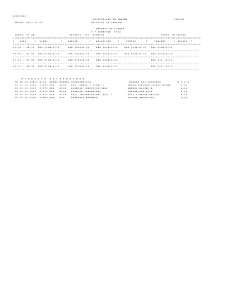 A U D P 0 0 0 2
U N I V E R S I D A D D E P A N A M A C E D I F A
F E C H A : 2 0 1 2 . 0 3 . 0 5 F A C U L T A D D E D E R E C H O
H O R A R I O D E C L A S E S
I * S E M E S T R E 2 0 1 2
G R U P O : I I A N E S C U E L A : L I C . D E R E C H O T U R N O : N O C T U R N O
+ = = = = = = = = = = = = = = = = = = = = = = = = = = = = = = = = = = = = = = = = = = = = = = = = = = = = = = = = = = = = = = = = = = = = = = = = = = = = = = = = = = = = = = = = = = = = = = = = = = = = = = = = = = = = = = = =
I H O R A * L U N E S * M A R T E S * M I E R C O L E S * J U E V E S * V I E R N E S * S A B A D O *
+ = = = = = = = = = = = = = = = = = = = = = = = = = = = = = = = = = = = = = = = = = = = = = = = = = = = = = = = = = = = = = = = = = = = = = = = = = = = = = = = = = = = = = = = = = = = = = = = = = = = = = = = = = = = = = = = =
0 5 : 3 0 - 0 6 : 1 5 D E R 2 3 0 A / A - 1 4 D E R 2 3 0 A / A - 1 4 D E R 2 4 0 A / A - 1 4 D E R 2 4 0 A / A - 1 4 D E R 2 3 5 A / A - 1 4
- - - - - - - - - - - - - - - - - - - - - - - - - - - - - - - - - - - - - - - - - - - - - - - - - - - - - - - - - - - - - - - - - - - - - - - - - - - - - - - - - - - - - - - - - - - - - - - - - - - - - - - - - - - - - - - -
0 6 : 2 0 - 0 7 : 0 5 D E R 2 3 0 A / A - 1 4 D E R 2 3 0 A / A - 1 4 D E R 2 4 0 A / A - 1 4 D E R 2 4 0 A / A - 1 4 D E R 2 3 5 A / A - 1 4
- - - - - - - - - - - - - - - - - - - - - - - - - - - - - - - - - - - - - - - - - - - - - - - - - - - - - - - - - - - - - - - - - - - - - - - - - - - - - - - - - - - - - - - - - - - - - - - - - - - - - - - - - - - - - - - -
0 7 : 1 0 - 0 7 : 5 5 D E R 2 7 0 A / A - 1 4 D E R 2 7 0 A / A - 1 4 D E R 2 3 5 A / A - 1 4 D E R 1 3 0 / A - 1 4
- - - - - - - - - - - - - - - - - - - - - - - - - - - - - - - - - - - - - - - - - - - - - - - - - - - - - - - - - - - - - - - - - - - - - - - - - - - - - - - - - - - - - - - - - - - - - - - - - - - - - - - - - - - - - - - -
0 8 : 1 0 - 0 8 : 5 5 D E R 2 7 0 A / A - 1 4 D E R 2 7 0 A / A - 1 4 D E R 2 3 5 A / A - 1 4 D E R 1 3 0 / A - 1 4
- - - - - - - - - - - - - - - - - - - - - - - - - - - - - - - - - - - - - - - - - - - - - - - - - - - - - - - - - - - - - - - - - - - - - - - - - - - - - - - - - - - - - - - - - - - - - - - - - - - - - - - - - - - - - - - -
H O R A R I O S A S I G N A T U R A S
F A E S C A H O R I O A S I G . A B R E V N U M E R O D E N O M I N A C I O N N O M B R E D E L P R O F E S O R A U L A
0 5 0 1 0 1 3 0 1 5 0 7 6 7 0 D E R 2 4 0 A D E R . P E N A L I ( G R A L . ) S A E N Z G O N Z A L E Z , J U L I A E L E N A A - 1 4
0 5 0 1 0 1 3 0 1 6 0 7 7 7 0 D E R 2 3 0 A D E R E C H O C O N S T I T U C I O N A L B E R N A L , M I G U E L A . A - 1 4
0 5 0 1 0 1 3 0 1 7 0 7 6 7 6 D E R 2 3 5 A D E R E C H O F I N A N C I E R O C A S T R E L L O N , L U I S A - 1 4
0 5 0 1 0 1 3 0 1 8 0 7 6 7 2 D E R 2 7 0 A D E R . I N T E R N A C I O N A L P U B . I R O Y O L I N A R E S , E M I L I O A - 1 4
0 5 0 1 0 1 3 0 1 9 0 7 6 6 9 D E R 1 3 0 D E R E C H O S H U M A N O S F L O R E S , F R A N C I S C O A - 1 4
 