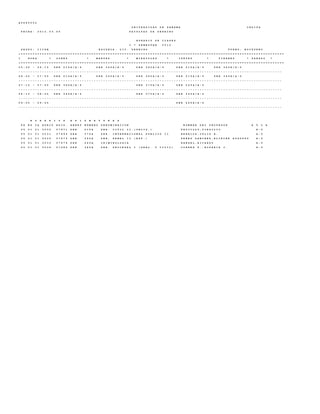 A U D P 0 0 0 2
U N I V E R S I D A D D E P A N A M A C E D I F A
F E C H A : 2 0 1 2 . 0 3 . 0 5 F A C U L T A D D E D E R E C H O
H O R A R I O D E C L A S E S
I * S E M E S T R E 2 0 1 2
G R U P O : I I I A N E S C U E L A : L I C . D E R E C H O T U R N O : N O C T U R N O
+ = = = = = = = = = = = = = = = = = = = = = = = = = = = = = = = = = = = = = = = = = = = = = = = = = = = = = = = = = = = = = = = = = = = = = = = = = = = = = = = = = = = = = = = = = = = = = = = = = = = = = = = = = = = = = = = =
I H O R A * L U N E S * M A R T E S * M I E R C O L E S * J U E V E S * V I E R N E S * S A B A D O *
+ = = = = = = = = = = = = = = = = = = = = = = = = = = = = = = = = = = = = = = = = = = = = = = = = = = = = = = = = = = = = = = = = = = = = = = = = = = = = = = = = = = = = = = = = = = = = = = = = = = = = = = = = = = = = = = = =
0 5 : 3 0 - 0 6 : 1 5 D E R 2 1 0 A / A - 5 D E R 3 4 0 A / A - 5 D E R 3 6 0 A / A - 5 D E R 2 1 0 A / A - 5 D E R 3 4 0 A / A - 5
- - - - - - - - - - - - - - - - - - - - - - - - - - - - - - - - - - - - - - - - - - - - - - - - - - - - - - - - - - - - - - - - - - - - - - - - - - - - - - - - - - - - - - - - - - - - - - - - - - - - - - - - - - - - - - - -
0 6 : 2 0 - 0 7 : 0 5 D E R 2 1 0 A / A - 5 D E R 3 4 0 A / A - 5 D E R 3 6 0 A / A - 5 D E R 2 1 0 A / A - 5 D E R 3 4 0 A / A - 5
- - - - - - - - - - - - - - - - - - - - - - - - - - - - - - - - - - - - - - - - - - - - - - - - - - - - - - - - - - - - - - - - - - - - - - - - - - - - - - - - - - - - - - - - - - - - - - - - - - - - - - - - - - - - - - - -
0 7 : 1 0 - 0 7 : 5 5 D E R 3 6 0 A / A - 5 D E R 3 7 0 A / A - 5 D E R 2 4 5 A / A - 5
- - - - - - - - - - - - - - - - - - - - - - - - - - - - - - - - - - - - - - - - - - - - - - - - - - - - - - - - - - - - - - - - - - - - - - - - - - - - - - - - - - - - - - - - - - - - - - - - - - - - - - - - - - - - - - - -
0 8 : 1 0 - 0 8 : 5 5 D E R 3 6 0 A / A - 5 D E R 3 7 0 A / A - 5 D E R 2 4 5 A / A - 5
- - - - - - - - - - - - - - - - - - - - - - - - - - - - - - - - - - - - - - - - - - - - - - - - - - - - - - - - - - - - - - - - - - - - - - - - - - - - - - - - - - - - - - - - - - - - - - - - - - - - - - - - - - - - - - - -
0 9 : 0 0 - 0 9 : 5 5 D E R 2 4 5 A / A - 5
- - - - - - - - - - - - - - - - - - - - - - - - - - - - - - - - - - - - - - - - - - - - - - - - - - - - - - - - - - - - - - - - - - - - - - - - - - - - - - - - - - - - - - - - - - - - - - - - - - - - - - - - - - - - - - - -
H O R A R I O S A S I G N A T U R A S
F A E S C A H O R I O A S I G . A B R E V N U M E R O D E N O M I N A C I O N N O M B R E D E L P R O F E S O R A U L A
0 5 0 1 0 1 3 0 3 0 0 7 9 7 1 D E R 2 1 0 A D E R . C I V I L I I ( O B L I G . ) T R U J I L L O , V I R G I L I O A - 5
0 5 0 1 0 1 3 0 3 1 0 7 6 9 4 D E R 3 7 0 A D E R . I N T E R N A C I O N A L P U B L I C O I I B E R R I O S , J U L I O E . A - 5
0 5 0 1 0 1 3 0 3 2 0 7 9 7 3 D E R 3 4 0 A D E R . P E N A L I I ( E S P . ) P E R E Z S A N C H E Z , E L I E C E R A U G U S T O A - 5
0 5 0 1 0 1 3 0 3 3 0 7 6 7 4 D E R 2 4 5 A C R I M I N O L O G I A R A N G E L , R I C A R D O A - 5
0 5 0 1 0 1 3 0 3 4 0 7 6 8 4 D E R 3 6 0 A D E R . P R O C E S A L I ( G R A L . Y C I V I L ) C O R R E A P . , R O S A R I A I . A - 5
 