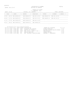 A U D P 0 0 0 2
U N I V E R S I D A D D E P A N A M A C E D I F A
F E C H A : 2 0 1 2 . 0 3 . 0 5 F A C U L T A D D E D E R E C H O
H O R A R I O D E C L A S E S
I * S E M E S T R E 2 0 1 2
G R U P O : V I A N E S C U E L A : L I C . D E R E C H O T U R N O : N O C T U R N O
+ = = = = = = = = = = = = = = = = = = = = = = = = = = = = = = = = = = = = = = = = = = = = = = = = = = = = = = = = = = = = = = = = = = = = = = = = = = = = = = = = = = = = = = = = = = = = = = = = = = = = = = = = = = = = = = = =
I H O R A * L U N E S * M A R T E S * M I E R C O L E S * J U E V E S * V I E R N E S * S A B A D O *
+ = = = = = = = = = = = = = = = = = = = = = = = = = = = = = = = = = = = = = = = = = = = = = = = = = = = = = = = = = = = = = = = = = = = = = = = = = = = = = = = = = = = = = = = = = = = = = = = = = = = = = = = = = = = = = = = =
0 5 : 3 0 - 0 6 : 1 5 D E R 4 0 0 A / A - 1 9 D E R 4 8 0 A / A - 1 9 D E R 4 3 0 / A - 1 9 D E R 4 8 0 A / A - 1 9 D E R 5 5 0 / A - 1 9
- - - - - - - - - - - - - - - - - - - - - - - - - - - - - - - - - - - - - - - - - - - - - - - - - - - - - - - - - - - - - - - - - - - - - - - - - - - - - - - - - - - - - - - - - - - - - - - - - - - - - - - - - - - - - - - -
0 6 : 2 0 - 0 7 : 0 5 D E R 4 0 0 A / A - 1 9 D E R 4 8 0 A / A - 1 9 D E R 4 3 0 / A - 1 9 D E R 4 8 0 A / A - 1 9 D E R 5 5 0 / A - 1 9
- - - - - - - - - - - - - - - - - - - - - - - - - - - - - - - - - - - - - - - - - - - - - - - - - - - - - - - - - - - - - - - - - - - - - - - - - - - - - - - - - - - - - - - - - - - - - - - - - - - - - - - - - - - - - - - -
0 7 : 1 0 - 0 7 : 5 5 D E R 5 1 0 A / A - 1 9 D E R 5 1 0 A / A - 1 9 D E R 5 5 0 / A - 1 9
- - - - - - - - - - - - - - - - - - - - - - - - - - - - - - - - - - - - - - - - - - - - - - - - - - - - - - - - - - - - - - - - - - - - - - - - - - - - - - - - - - - - - - - - - - - - - - - - - - - - - - - - - - - - - - - -
0 8 : 1 0 - 0 8 : 5 5 D E R 5 1 0 A / A - 1 9 D E R 5 1 0 A / A - 1 9 D E R 4 0 0 A / A - 1 9
- - - - - - - - - - - - - - - - - - - - - - - - - - - - - - - - - - - - - - - - - - - - - - - - - - - - - - - - - - - - - - - - - - - - - - - - - - - - - - - - - - - - - - - - - - - - - - - - - - - - - - - - - - - - - - - -
H O R A R I O S A S I G N A T U R A S
F A E S C A H O R I O A S I G . A B R E V N U M E R O D E N O M I N A C I O N N O M B R E D E L P R O F E S O R A U L A
0 5 0 1 0 1 3 0 6 5 0 7 6 8 2 D E R 4 0 0 A F I L O S O F I A D E L D E R E C H O F L O R E S , F R A N C I S C O A - 1 9
0 5 0 1 0 1 3 0 6 6 0 7 6 9 0 D E R 4 8 0 A D E R E C H O D E L T R A B A J O I W A I S O M E B I R T H W R , F E L I P E A L F R E D O A - 1 9
0 5 0 1 0 1 3 0 6 7 0 7 7 0 0 D E R 5 1 0 A D E R . C I V I L V ( F L I A . Y S U C . ) S A E Z , B E L Q U I S A - 1 9
0 5 0 1 0 1 3 0 6 8 0 7 7 0 6 D E R 5 5 0 D E R E C H O M A R I T I M O C A R R E Y O , N E L S O N A - 1 9
0 5 0 1 0 1 3 0 6 9 0 7 7 1 4 D E R 4 3 0 D E R . P R O C E S A L C O N S T I T U C I O N A L S A N T A N A V . , C A N D E L A R I O A - 1 9
 