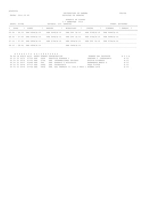 A U D P 0 0 0 2
U N I V E R S I D A D D E P A N A M A C E D I F A
F E C H A : 2 0 1 2 . 0 3 . 0 5 F A C U L T A D D E D E R E C H O
H O R A R I O D E C L A S E S
I * S E M E S T R E 2 0 1 2
G R U P O : V I I A N E S C U E L A : L I C . D E R E C H O T U R N O : N O C T U R N O
+ = = = = = = = = = = = = = = = = = = = = = = = = = = = = = = = = = = = = = = = = = = = = = = = = = = = = = = = = = = = = = = = = = = = = = = = = = = = = = = = = = = = = = = = = = = = = = = = = = = = = = = = = = = = = = = = =
I H O R A * L U N E S * M A R T E S * M I E R C O L E S * J U E V E S * V I E R N E S * S A B A D O *
+ = = = = = = = = = = = = = = = = = = = = = = = = = = = = = = = = = = = = = = = = = = = = = = = = = = = = = = = = = = = = = = = = = = = = = = = = = = = = = = = = = = = = = = = = = = = = = = = = = = = = = = = = = = = = = = = =
0 5 : 3 0 - 0 6 : 1 5 D E R 5 6 5 A / A - 1 5 D E R 5 6 5 A / A - 1 5 D E R 5 9 0 / A - 1 5 D E R 5 7 0 A / A - 1 5 D E R 5 6 8 A / A - 1 5
- - - - - - - - - - - - - - - - - - - - - - - - - - - - - - - - - - - - - - - - - - - - - - - - - - - - - - - - - - - - - - - - - - - - - - - - - - - - - - - - - - - - - - - - - - - - - - - - - - - - - - - - - - - - - - - -
0 6 : 2 0 - 0 7 : 0 5 D E R 5 6 5 A / A - 1 5 D E R 5 6 5 A / A - 1 5 D E R 5 9 0 / A - 1 5 D E R 5 7 0 A / A - 1 5 D E R 5 6 8 A / A - 1 5
- - - - - - - - - - - - - - - - - - - - - - - - - - - - - - - - - - - - - - - - - - - - - - - - - - - - - - - - - - - - - - - - - - - - - - - - - - - - - - - - - - - - - - - - - - - - - - - - - - - - - - - - - - - - - - - -
0 7 : 1 0 - 0 7 : 5 5 D E R 5 8 0 A / A - 1 5 D E R 5 7 0 A / A - 1 5 D E R 5 8 0 A / A - 1 5 D E R 5 9 0 / A - 1 5 D E R 5 7 0 A / A - 1 5
- - - - - - - - - - - - - - - - - - - - - - - - - - - - - - - - - - - - - - - - - - - - - - - - - - - - - - - - - - - - - - - - - - - - - - - - - - - - - - - - - - - - - - - - - - - - - - - - - - - - - - - - - - - - - - - -
0 8 : 1 0 - 0 8 : 5 5 D E R 5 8 0 A / A - 1 5 D E R 5 8 0 A / A - 1 5
- - - - - - - - - - - - - - - - - - - - - - - - - - - - - - - - - - - - - - - - - - - - - - - - - - - - - - - - - - - - - - - - - - - - - - - - - - - - - - - - - - - - - - - - - - - - - - - - - - - - - - - - - - - - - - - -
H O R A R I O S A S I G N A T U R A S
F A E S C A H O R I O A S I G . A B R E V N U M E R O D E N O M I N A C I O N N O M B R E D E L P R O F E S O R A U L A
0 5 0 1 0 1 3 0 7 5 0 7 7 0 4 D E R 5 6 5 A P R A C T I C A F O R E N S E I S A N T A N A V . , C A N D E L A R I O A - 1 5
0 5 0 1 0 1 3 0 7 6 0 7 7 0 2 D E R 5 7 0 A D E R . I N T E R N A C I O N A L P R I V A D O B O U T I N , G I L B E R T O A - 1 5
0 5 0 1 0 1 3 0 7 7 0 7 6 9 8 D E R 5 9 0 D E R . A G R A R I O Y E C O L O G I C O H E R N A N D E Z , M A R C O T . A - 1 5
0 5 0 1 0 1 3 0 7 8 0 7 7 1 0 D E R 5 6 8 A D E R . P R O B A T O R I O V E G A , V I C T O R A - 1 5
0 5 0 1 0 1 3 0 7 9 0 7 7 0 8 D E R 5 8 0 A D E R . D E L T R A B A J O I I ( C O L . Y P R O C . ) A D A M E S , L U I S A - 1 5
 