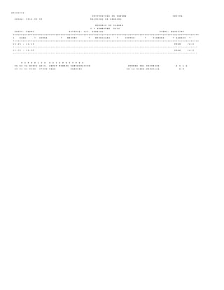 A U D P 0 0 0 2
U N I V E R S I D A D D E P A N A M A C E D I F A
F E C H A : 2 0 1 2 . 0 3 . 0 5 F A C U L T A D D E D E R E C H O
H O R A R I O D E C L A S E S
I * S E M E S T R E 2 0 1 2
G R U P O : F R A N C E S C U E L A : L I C . D E R E C H O T U R N O : M A T U T I N O
+ = = = = = = = = = = = = = = = = = = = = = = = = = = = = = = = = = = = = = = = = = = = = = = = = = = = = = = = = = = = = = = = = = = = = = = = = = = = = = = = = = = = = = = = = = = = = = = = = = = = = = = = = = = = = = = = =
I H O R A * L U N E S * M A R T E S * M I E R C O L E S * J U E V E S * V I E R N E S * S A B A D O *
+ = = = = = = = = = = = = = = = = = = = = = = = = = = = = = = = = = = = = = = = = = = = = = = = = = = = = = = = = = = = = = = = = = = = = = = = = = = = = = = = = = = = = = = = = = = = = = = = = = = = = = = = = = = = = = = = =
1 0 : 2 5 - 1 1 : 1 0 F R A N / A - 6
- - - - - - - - - - - - - - - - - - - - - - - - - - - - - - - - - - - - - - - - - - - - - - - - - - - - - - - - - - - - - - - - - - - - - - - - - - - - - - - - - - - - - - - - - - - - - - - - - - - - - - - - - - - - - - - -
1 1 : 1 5 - 1 2 : 0 0 F R A N / A - 6
- - - - - - - - - - - - - - - - - - - - - - - - - - - - - - - - - - - - - - - - - - - - - - - - - - - - - - - - - - - - - - - - - - - - - - - - - - - - - - - - - - - - - - - - - - - - - - - - - - - - - - - - - - - - - - - -
H O R A R I O S A S I G N A T U R A S
F A E S C A H O R I O A S I G . A B R E V N U M E R O D E N O M I N A C I O N N O M B R E D E L P R O F E S O R A U L A
0 5 0 1 0 1 5 3 0 0 0 7 8 6 5 F R A N F R A N C E S D E L A T O R R E , H E R S I L I A A - 6
 