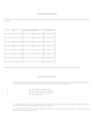 C A N T I D A D D E A S I G N A T U R A S
D e a c u e r d o c o n e l a ñ o y t u r n o q u e c u r s a e l e s t u d i a n t e , s e p e r m i t i r á m a t r i c u l a r l a c a n t id a d d e a s i g n a t u r a s , s e g ú n l o e s t a b l e c e e l p la n d e
e s t u d i o s .
A Ñ O D I U R N O / V E S P E R T I N O N O C T U R N O
I 6 5
I I 6 5
I I I 7 5
I V 8 5
V 8 5
V I - 5
V I I - 5
N o t a : E l e s t u d i a n t e q u e m a n t i e n e í n d i c e a c u m u l a t i v o d e 2 . 0 0 o m á s , s e l e p e r m i t i r á i n c l u i r u n a a s i g n a t u r a m á s e n s u t u r n o .
P l a n D e A s i g n a t u r a s P r e v i a s
1 . L o s e s t u d ia n t e s n o p o d r á n c u r s a r e l s e g u n d o s e m e s t r e d e a s i g n a t u r a s q u e c o n s t e n d e d o s s e m e s t r e s , s i p r e v i a m e n t e n o
h a n a p r o b a d o e l p r i m e r o . P e r o e s t a r e g la n o r e g i r á c o n r e s p e c t o a l a s s i g u i e n t e s a s i g n a t u r a s :
 D e r . 3 4 0 ( ` P e n a l I I , P a r t e E s p e c i a l )
 D e r . 3 1 0 ( C i v il I I I , C o n t r a t o s y N o t a r i a d o )
 D e r . 5 1 0 ( C i v i l V , F a m i l i a , S u c e s io n e s )
 D e r . 4 5 0 ( C o m e r c i a l I I )
2 . E l e s t u d i a n t e q u e h a s i d o a u t o r i z a d o p a r a p r e s e n t a r u n e x a m e n e x t r a o r d i n a r i o y n o l o h i c ie s e d e n t r o d e l t é r m i n o s e ñ a l a d o
p o r e l D e c a n o , s e c o n s id e r a r á f r a c a s a d o e n l a r e s p e c t i v a a s ig n a t u r a .
3 . L o s e s t u d i a n t e s q u e c o n s t e q u e t e n g a n r e c la m o s d e n o t a s p e n d i e n t e s e n l a S e c c i ó n A c a d é m i c a , s e le p e r m i t i r á u n a
m a t r í c u l a c o n d i c i o n a l e n d i c h a m a t e r i a .
 