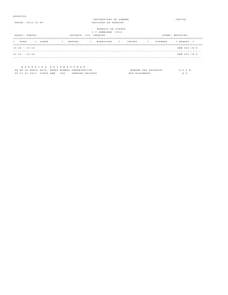 A U D P 0 0 0 2
U N I V E R S I D A D D E P A N A M A C E D I F A
F E C H A : 2 0 1 2 . 0 3 . 0 5 F A C U L T A D D E D E R E C H O
H O R A R I O D E C L A S E S
I * S E M E S T R E 2 0 1 2
G R U P O : S E M 3 2 5 E S C U E L A : L I C . D E R E C H O T U R N O : M A T U T I N O
+ = = = = = = = = = = = = = = = = = = = = = = = = = = = = = = = = = = = = = = = = = = = = = = = = = = = = = = = = = = = = = = = = = = = = = = = = = = = = = = = = = = = = = = = = = = = = = = = = = = = = = = = = = = = = = = = =
I H O R A * L U N E S * M A R T E S * M I E R C O L E S * J U E V E S * V I E R N E S * S A B A D O *
+ = = = = = = = = = = = = = = = = = = = = = = = = = = = = = = = = = = = = = = = = = = = = = = = = = = = = = = = = = = = = = = = = = = = = = = = = = = = = = = = = = = = = = = = = = = = = = = = = = = = = = = = = = = = = = = = =
1 0 : 2 5 - 1 1 : 1 0 S E M 3 2 5 / A - 5
- - - - - - - - - - - - - - - - - - - - - - - - - - - - - - - - - - - - - - - - - - - - - - - - - - - - - - - - - - - - - - - - - - - - - - - - - - - - - - - - - - - - - - - - - - - - - - - - - - - - - - - - - - - - - - - -
1 1 : 1 5 - 1 2 : 0 0 S E M 3 2 5 / A - 5
- - - - - - - - - - - - - - - - - - - - - - - - - - - - - - - - - - - - - - - - - - - - - - - - - - - - - - - - - - - - - - - - - - - - - - - - - - - - - - - - - - - - - - - - - - - - - - - - - - - - - - - - - - - - - - - -
H O R A R I O S A S I G N A T U R A S
F A E S C A H O R I O A S I G . A B R E V N U M E R O D E N O M I N A C I O N N O M B R E D E L P R O F E S O R A U L A
0 5 0 1 0 1 5 3 1 0 0 7 8 5 0 S E M 3 2 5 D E R E C H O P R I V A D O H O O , R I G O B E R T O A - 5
 