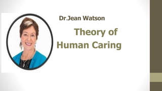 Dr.Jean Watson
Theory of
Human Caring
 
