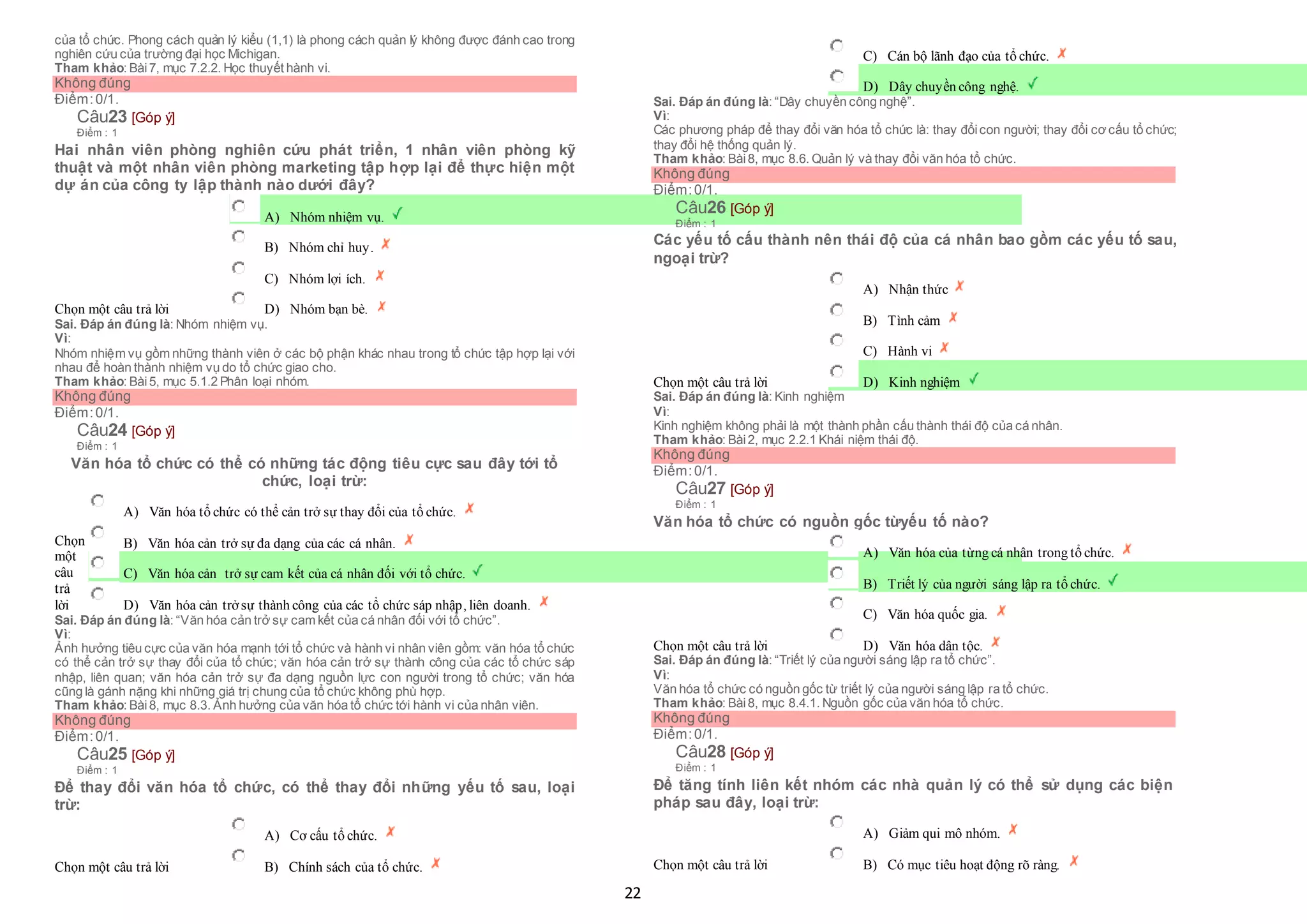 22
của tổ chức. Phong cách quản lý kiểu (1,1) là phong cách quản lý không được đánh cao trong
nghiên cứu của trường đại học Michigan.
Tham khảo: Bài7, mục 7.2.2. Học thuyết hành vi.
Không đúng
Điểm:0/1.
Câu23 [Góp ý]
Điểm : 1
Hai nhân viên phòng nghiên cứu phát triển, 1 nhân viên phòng kỹ
thuật và một nhân viên phòng marketing tập hợp lại để thực hiện một
dự án của công ty lập thành nào dưới đây?
Chọn một câu trả lời
 A) Nhóm nhiệm vụ.
 B) Nhóm chỉ huy.
 C) Nhóm lợi ích.
 D) Nhóm bạn bè.
Sai. Đáp án đúng là: Nhóm nhiệm vụ.
Vì:
Nhóm nhiệm vụ gồm những thành viên ở các bộ phận khác nhau trong tổ chức tập hợp lại với
nhau để hoàn thành nhiệm vụ do tổ chức giao cho.
Tham khảo: Bài5, mục 5.1.2 Phân loại nhóm.
Không đúng
Điểm:0/1.
Câu24 [Góp ý]
Điểm : 1
Văn hóa tổ chức có thể có những tác động tiêu cực sau đây tới tổ
chức, loại trừ:
Chọn
một
câu
trả
lời
 A) Văn hóa tổ chức có thể cản trở sự thay đổi của tổ chức.
 B) Văn hóa cản trở sự đa dạng của các cá nhân.
 C) Văn hóa cản trở sự cam kết của cá nhân đối với tổ chức.
 D) Văn hóa cản trởsự thành công của các tổ chức sáp nhập, liên doanh.
Sai. Đáp án đúng là: “Văn hóa cản trở sự cam kết của cá nhân đối với tổ chức”.
Vì:
Ảnh hưởng tiêu cực của văn hóa mạnh tới tổ chức và hành vi nhân viên gồm: văn hóa tổ chức
có thể cản trở sự thay đổi của tổ chức; văn hóa cản trở sự thành công của các tổ chức sáp
nhập, liên quan; văn hóa cản trở sự đa dạng nguồn lực con người trong tổ chức; văn hóa
cũng là gánh nặng khi những giá trị chung của tổ chức không phù hợp.
Tham khảo: Bài8, mục 8.3. Ảnh hưởng của văn hóa tổ chức tới hành vi của nhân viên.
Không đúng
Điểm:0/1.
Câu25 [Góp ý]
Điểm : 1
Để thay đổi văn hóa tổ chức, có thể thay đổi những yếu tố sau, loại
trừ:
Chọn một câu trả lời
 A) Cơ cấu tổ chức.
 B) Chính sách của tổ chức.
 C) Cán bộ lãnh đạo của tổ chức.
 D) Dây chuyền công nghệ.
Sai. Đáp án đúng là: “Dây chuyền công nghệ”.
Vì:
Các phương pháp để thay đổi văn hóa tổ chức là: thay đổicon người; thay đổi cơ cấu tổ chức;
thay đổi hệ thống quản lý.
Tham khảo: Bài8, mục 8.6. Quản lý và thay đổi văn hóa tổ chức.
Không đúng
Điểm:0/1.
Câu26 [Góp ý]
Điểm : 1
Các yếu tố cấu thành nên thái độ của cá nhân bao gồm các yếu tố sau,
ngoại trừ?
Chọn một câu trả lời
 A) Nhận thức
 B) Tình cảm
 C) Hành vi
 D) Kinh nghiệm
Sai. Đáp án đúng là: Kinh nghiệm
Vì:
Kinh nghiệm không phải là một thành phần cấu thành thái độ của cá nhân.
Tham khảo: Bài2, mục 2.2.1 Khái niệm thái độ.
Không đúng
Điểm:0/1.
Câu27 [Góp ý]
Điểm : 1
Văn hóa tổ chức có nguồn gốc từyếu tố nào?
Chọn một câu trả lời
 A) Văn hóa của từng cá nhân trong tổ chức.
 B) Triết lý của người sáng lập ra tổ chức.
 C) Văn hóa quốc gia.
 D) Văn hóa dân tộc.
Sai. Đáp án đúng là: “Triết lý của người sáng lập ra tổ chức”.
Vì:
Văn hóa tổ chức có nguồn gốc từ triết lý của người sáng lập ra tổ chức.
Tham khảo: Bài8, mục 8.4.1. Nguồn gốc của văn hóa tổ chức.
Không đúng
Điểm:0/1.
Câu28 [Góp ý]
Điểm : 1
Để tăng tính liên kết nhóm các nhà quản lý có thể sử dụng các biện
pháp sau đây, loại trừ:
Chọn một câu trả lời
 A) Giảm qui mô nhóm.
 B) Có mục tiêu hoạt động rõ ràng.
 