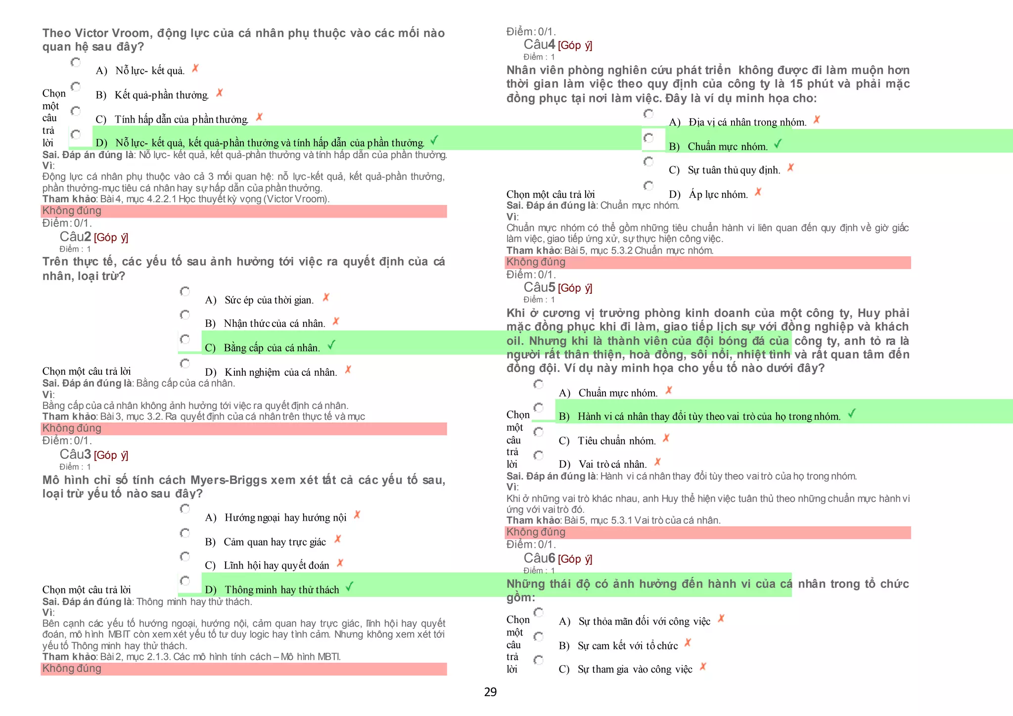 29
Theo Victor Vroom, động lực của cá nhân phụ thuộc vào các mối nào
quan hệ sau đây?
Chọn
một
câu
trả
lời
 A) Nỗ lực- kết quả.
 B) Kết quả-phần thưởng.
 C) Tính hấp dẫn của phần thưởng.
 D) Nỗ lực- kết quả, kết quả-phần thưởng và tính hấp dẫn của phần thưởng.
Sai. Đáp án đúng là: Nỗ lực- kết quả, kết quả-phần thưởng và tính hấp dẫn của phần thưởng.
Vì:
Động lực cá nhân phụ thuộc vào cả 3 mối quan hệ: nỗ lực-kết quả, kết quả-phần thưởng,
phần thưởng-mục tiêu cá nhân hay sựhấp dẫn của phần thưởng.
Tham khảo: Bài4, mục 4.2.2.1 Học thuyết kỳ vọng (Victor Vroom).
Không đúng
Điểm:0/1.
Câu2 [Góp ý]
Điểm : 1
Trên thực tế, các yếu tố sau ảnh hưởng tới việc ra quyết định của cá
nhân, loại trừ?
Chọn một câu trả lời
 A) Sức ép của thời gian.
 B) Nhận thứccủa cá nhân.
 C) Bằng cấp của cá nhân.
 D) Kinh nghiệm của cá nhân.
Sai. Đáp án đúng là: Bằng cấp của cá nhân.
Vì:
Bằng cấp của cả nhân không ảnh hưởng tới việc ra quyết định cá nhân.
Tham khảo: Bài3, mục 3.2. Ra quyết định của cá nhân trên thực tế và mục
Không đúng
Điểm:0/1.
Câu3 [Góp ý]
Điểm : 1
Mô hình chỉ số tính cách Myers-Briggs xem xét tất cả các yếu tố sau,
loại trừ yếu tố nào sau đây?
Chọn một câu trả lời
 A) Hướng ngoại hay hướng nội
 B) Cảm quan hay trực giác
 C) Lĩnh hội hay quyết đoán
 D) Thông minh hay thử thách
Sai. Đáp án đúng là: Thông minh hay thử thách.
Vì:
Bên cạnh các yếu tố hướng ngoại, hướng nội, cảm quan hay trực giác, lĩnh hội hay quyết
đoán, mô hình MBIT còn xem xét yếu tố tư duy logic hay tình cảm. Nhưng không xem xét tới
yếu tố Thông minh hay thử thách.
Tham khảo: Bài2, mục 2.1.3. Các mô hình tính cách – Mô hình MBTI.
Không đúng
Điểm:0/1.
Câu4 [Góp ý]
Điểm : 1
Nhân viên phòng nghiên cứu phát triển không được đi làm muộn hơn
thời gian làm việc theo quy định của công ty là 15 phút và phải mặc
đồng phục tại nơi làm việc. Đây là ví dụ minh họa cho:
Chọn một câu trả lời
 A) Địa vị cá nhân trong nhóm.
 B) Chuẩn mực nhóm.
 C) Sự tuân thủ quy định.
 D) Áp lực nhóm.
Sai. Đáp án đúng là: Chuẩn mực nhóm.
Vì:
Chuẩn mực nhóm có thể gồm những tiêu chuẩn hành vi liên quan đến quy định về giờ giấc
làm việc, giao tiếp ứng xử, sựthực hiện công việc.
Tham khảo: Bài5, mục 5.3.2 Chuẩn mực nhóm.
Không đúng
Điểm:0/1.
Câu5 [Góp ý]
Điểm : 1
Khi ở cương vị trưởng phòng kinh doanh của một công ty, Huy phải
mặc đồng phục khi đi làm, giao tiếp lịch sự với đồng nghiệp và khách
oil. Nhưng khi là thành viên của đội bóng đá của công ty, anh tỏ ra là
người rất thân thiện, hoà đồng, sôi nổi, nhiệt tình và rất quan tâm đến
đồng đội. Ví dụ này minh họa cho yếu tố nào dưới đây?
Chọn
một
câu
trả
lời
 A) Chuẩn mực nhóm.
 B) Hành vi cá nhân thay đổi tùy theo vai trò của họ trong nhóm.
 C) Tiêu chuẩn nhóm.
 D) Vai trò cá nhân.
Sai. Đáp án đúng là: Hành vi cá nhân thay đổi tùy theo vaitrò của họ trong nhóm.
Vì:
Khi ở những vai trò khác nhau, anh Huy thể hiện việc tuân thủ theo những chuẩn mực hành vi
ứng với vaitrò đó.
Tham khảo: Bài5, mục 5.3.1 Vai trò của cá nhân.
Không đúng
Điểm:0/1.
Câu6 [Góp ý]
Điểm : 1
Những thái độ có ảnh hưởng đến hành vi của cá nhân trong tổ chức
gồm:
Chọn
một
câu
trả
lời
 A) Sự thỏa mãn đối với công việc
 B) Sự cam kết với tổ chức
 C) Sự tham gia vào công việc
 