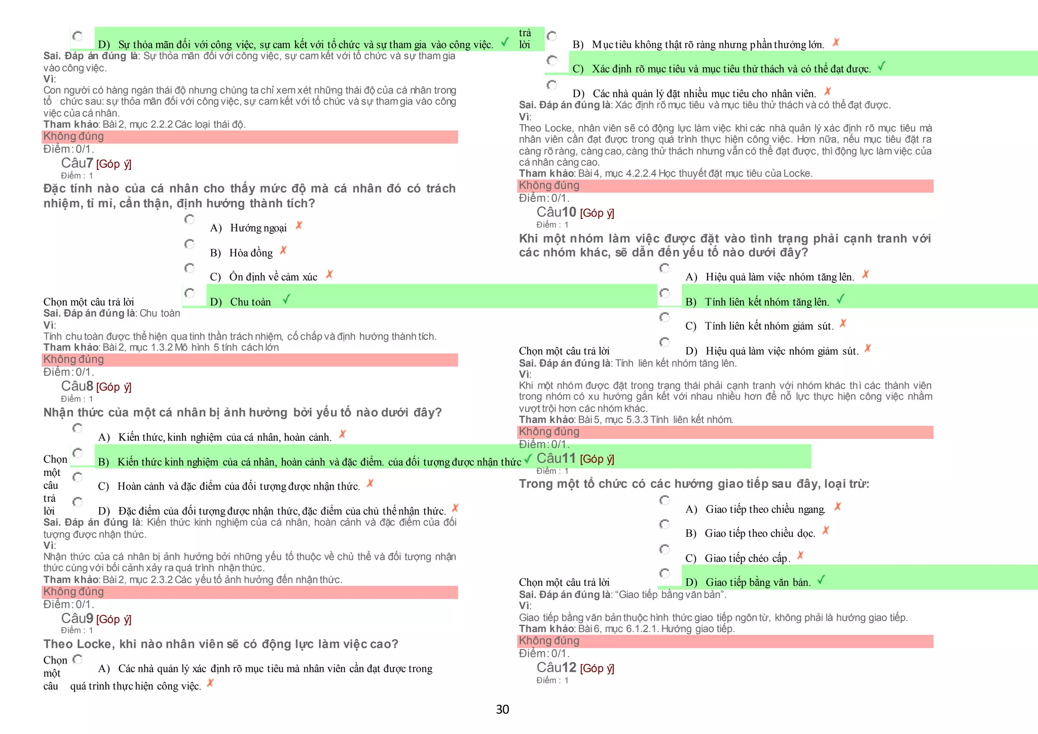 30
 D) Sự thỏa mãn đối với công việc, sự cam kết với tổ chức và sự tham gia vào công việc.
Sai. Đáp án đúng là: Sự thỏa mãn đối với công việc, sự cam kết với tổ chức và sự tham gia
vào công việc.
Vì:
Con người có hàng ngàn thái độ nhưng chúng ta chỉ xem xét những thái độ của cá nhân trong
tổ chức sau: sự thỏa mãn đối với công việc, sự cam kết với tổ chức và sự tham gia vào công
việc của cá nhân.
Tham khảo: Bài2, mục 2.2.2 Các loại thái độ.
Không đúng
Điểm:0/1.
Câu7 [Góp ý]
Điểm : 1
Đặc tính nào của cá nhân cho thấy mức độ mà cá nhân đó có trách
nhiệm, tỉ mỉ, cẩn thận, định hướng thành tích?
Chọn một câu trả lời
 A) Hướng ngoại
 B) Hòa đồng
 C) Ổn định về cảm xúc
 D) Chu toàn
Sai. Đáp án đúng là: Chu toàn
Vì:
Tính chu toàn được thể hiện qua tinh thần trách nhiệm, cố chấp và định hướng thành tích.
Tham khảo: Bài2, mục 1.3.2 Mô hình 5 tính cách lớn
Không đúng
Điểm:0/1.
Câu8 [Góp ý]
Điểm : 1
Nhận thức của một cá nhân bị ảnh hưởng bởi yếu tố nào dưới đây?
Chọn
một
câu
trả
lời
 A) Kiến thức, kinh nghiệm của cá nhân, hoàn cảnh.
 B) Kiến thức kinh nghiệm của cá nhân, hoàn cảnh và đặc điểm. của đối tượng được nhận thức
 C) Hoàn cảnh và đặc điểm của đối tượng được nhận thức.
 D) Đặc điểm của đối tượng được nhận thức, đặc điểm của chủ thểnhận thức.
Sai. Đáp án đúng là: Kiến thức kinh nghiệm của cá nhân, hoàn cảnh và đặc điểm của đối
tượng được nhận thức.
Vì:
Nhận thức của cá nhân bị ảnh hưởng bởi những yếu tố thuộc về chủ thể và đối tượng nhận
thức cùng với bối cảnh xảy ra quá trình nhận thức.
Tham khảo: Bài2, mục 2.3.2 Các yếu tố ảnh hưởng đến nhận thức.
Không đúng
Điểm:0/1.
Câu9 [Góp ý]
Điểm : 1
Theo Locke, khi nào nhân viên sẽ có động lực làm việc cao?
Chọn
một
câu
 A) Các nhà quản lý xác định rõ mục tiêu mà nhân viên cần đạt được trong
 quá trình thựchiện công việc.
trả
lời B) Mụctiêu không thật rõ ràng nhưng phần thưởng lớn.
 C) Xác định rõ mục tiêu và mục tiêu thử thách và có thể đạt được.
 D) Các nhà quản lý đặt nhiều mục tiêu cho nhân viên.
Sai. Đáp án đúng là: Xác định rõ mục tiêu và mục tiêu thử thách và có thể đạt được.
Vì:
Theo Locke, nhân viên sẽ có động lực làm việc khi các nhà quản lý xác định rõ mục tiêu mà
nhân viên cần đạt được trong quá trình thực hiện công việc. Hơn nữa, nếu mục tiêu đặt ra
càng rõ ràng, càng cao, càng thử thách nhưng vẫn có thể đạt được, thì động lực làm việc của
cá nhân càng cao.
Tham khảo: Bài4, mục 4.2.2.4 Học thuyết đặt mục tiêu của Locke.
Không đúng
Điểm:0/1.
Câu10 [Góp ý]
Điểm : 1
Khi một nhóm làm việc được đặt vào tình trạng phải cạnh tranh với
các nhóm khác, sẽ dẫn đến yếu tố nào dưới đây?
Chọn một câu trả lời
 A) Hiệu quả làm việc nhóm tăng lên.
 B) Tính liên kết nhóm tăng lên.
 C) Tính liên kết nhóm giảm sút.
 D) Hiệu quả làm việc nhóm giảm sút.
Sai. Đáp án đúng là: Tính liên kết nhóm tăng lên.
Vì:
Khi một nhóm được đặt trong trạng thái phải cạnh tranh với nhóm khác thì các thành viên
trong nhóm có xu hướng gắn kết với nhau nhiều hơn để nỗ lực thực hiện công việc nhằm
vượt trội hơn các nhóm khác.
Tham khảo: Bài5, mục 5.3.3 Tính liên kết nhóm.
Không đúng
Điểm:0/1.
Câu11 [Góp ý]
Điểm : 1
Trong một tổ chức có các hướng giao tiếp sau đây, loại trừ:
Chọn một câu trả lời
 A) Giao tiếp theo chiều ngang.
 B) Giao tiếp theo chiều dọc.
 C) Giao tiếp chéo cấp.
 D) Giao tiếp bằng văn bản.
Sai. Đáp án đúng là: “Giao tiếp bằng văn bản”.
Vì:
Giao tiếp bằng văn bản thuộc hình thức giao tiếp ngôn từ, không phải là hướng giao tiếp.
Tham khảo: Bài6, mục 6.1.2.1. Hướng giao tiếp.
Không đúng
Điểm:0/1.
Câu12 [Góp ý]
Điểm : 1
 