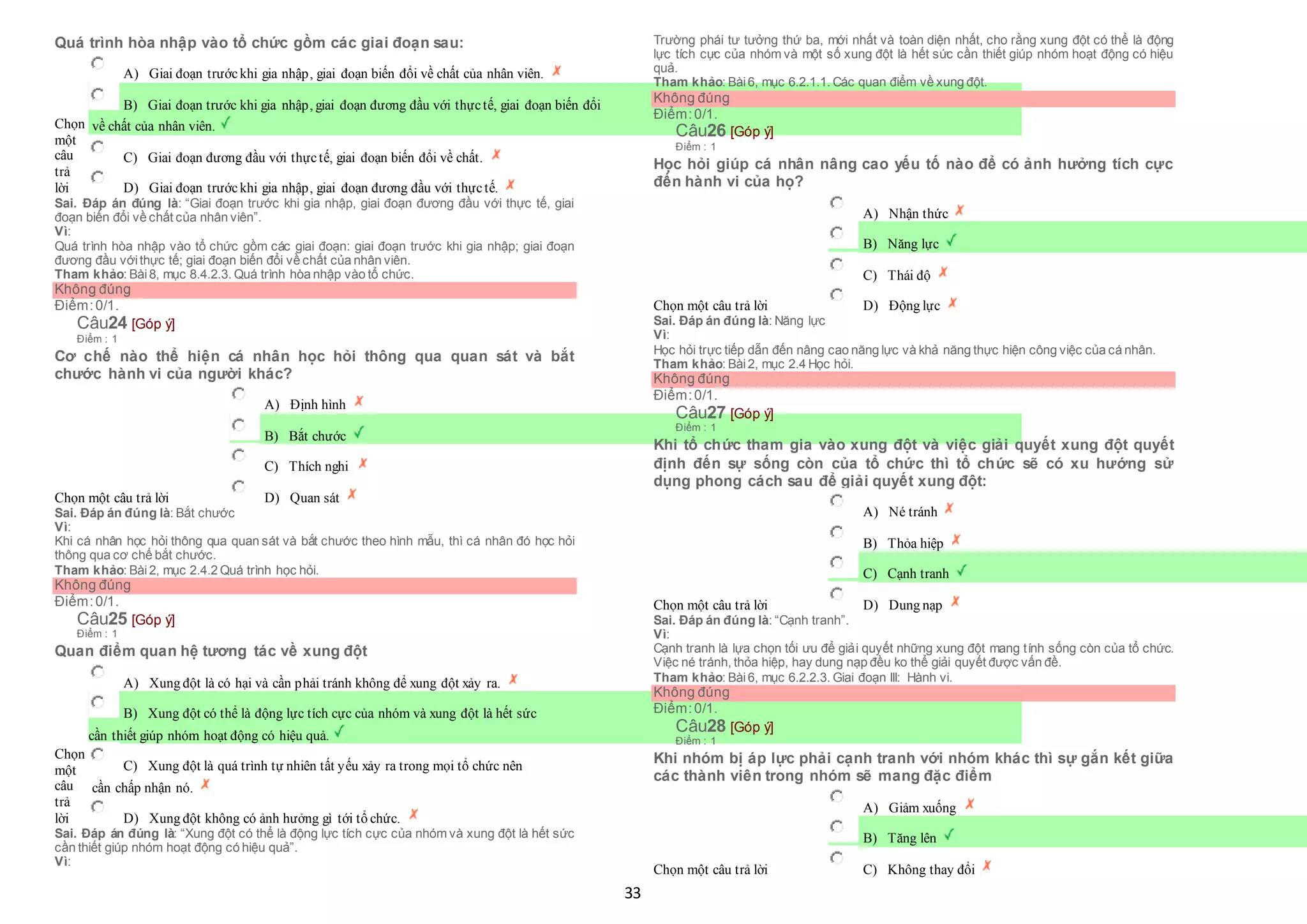 33
Quá trình hòa nhập vào tổ chức gồm các giai đoạn sau:
Chọn
một
câu
trả
lời
 A) Giai đoạn trướckhi gia nhập, giai đoạn biến đổi về chất của nhân viên.
 B) Giai đoạn trước khi gia nhập, giai đoạn đương đầu với thựctế, giai đoạn biến đổi
 về chất của nhân viên.
 C) Giai đoạn đương đầu với thựctế, giai đoạn biến đổi về chất.
 D) Giai đoạn trướckhi gia nhập, giai đoạn đương đầu với thựctế.
Sai. Đáp án đúng là: “Giai đoạn trước khi gia nhập, giai đoạn đương đầu với thực tế, giai
đoạn biến đổi về chất của nhân viên”.
Vì:
Quá trình hòa nhập vào tổ chức gồm các giai đoạn: giai đoạn trước khi gia nhập; giai đoạn
đương đầu vớithực tế; giai đoạn biến đổi về chất của nhân viên.
Tham khảo: Bài8, mục 8.4.2.3. Quá trình hòa nhập vào tổ chức.
Không đúng
Điểm:0/1.
Câu24 [Góp ý]
Điểm : 1
Cơ chế nào thể hiện cá nhân học hỏi thông qua quan sát và bắt
chước hành vi của người khác?
Chọn một câu trả lời
 A) Định hình
 B) Bắt chước
 C) Thích nghi
 D) Quan sát
Sai. Đáp án đúng là: Bắt chước
Vì:
Khi cá nhân học hỏi thông qua quan sát và bắt chước theo hình mẫu, thì cá nhân đó học hỏi
thông qua cơ chế bắt chước.
Tham khảo: Bài2, mục 2.4.2 Quá trình học hỏi.
Không đúng
Điểm:0/1.
Câu25 [Góp ý]
Điểm : 1
Quan điểm quan hệ tương tác về xung đột
Chọn
một
câu
trả
lời
 A) Xung đột là có hại và cần phải tránh không để xung đột xảy ra.
 B) Xung đột có thể là động lực tích cực của nhóm và xung đột là hết sức
 cần thiết giúp nhóm hoạt động có hiệu quả.
 C) Xung đột là quá trình tự nhiên tất yếu xảy ra trong mọi tổ chức nên
 cần chấp nhận nó.
 D) Xung đột không có ảnh hưởng gì tới tổ chức.
Sai. Đáp án đúng là: “Xung đột có thể là động lực tích cực của nhóm và xung đột là hết sức
cần thiết giúp nhóm hoạt động có hiệu quả”.
Vì:
Trường phái tư tưởng thứ ba, mới nhất và toàn diện nhất, cho rằng xung đột có thể là động
lực tích cực của nhóm và một số xung đột là hết sức cần thiết giúp nhóm hoạt động có hiệu
quả.
Tham khảo: Bài6, mục 6.2.1.1. Các quan điểm về xung đột.
Không đúng
Điểm:0/1.
Câu26 [Góp ý]
Điểm : 1
Học hỏi giúp cá nhân nâng cao yếu tố nào để có ảnh hưởng tích cực
đến hành vi của họ?
Chọn một câu trả lời
 A) Nhận thức
 B) Năng lực
 C) Thái độ
 D) Động lực
Sai. Đáp án đúng là: Năng lực
Vì:
Học hỏi trực tiếp dẫn đến nâng cao năng lực và khả năng thực hiện công việc của cá nhân.
Tham khảo: Bài2, mục 2.4 Học hỏi.
Không đúng
Điểm:0/1.
Câu27 [Góp ý]
Điểm : 1
Khi tổ chức tham gia vào xung đột và việc giải quyết xung đột quyết
định đến sự sống còn của tổ chức thì tổ chức sẽ có xu hướng sử
dụng phong cách sau để giải quyết xung đột:
Chọn một câu trả lời
 A) Né tránh
 B) Thỏa hiệp
 C) Cạnh tranh
 D) Dung nạp
Sai. Đáp án đúng là: “Cạnh tranh”.
Vì:
Cạnh tranh là lựa chọn tối ưu để giải quyết những xung đột mang tính sống còn của tổ chức.
Việc né tránh, thỏa hiệp, hay dung nạp đều ko thể giải quyết được vấn đề.
Tham khảo: Bài6, mục 6.2.2.3. Giai đoạn III: Hành vi.
Không đúng
Điểm:0/1.
Câu28 [Góp ý]
Điểm : 1
Khi nhóm bị áp lực phải cạnh tranh với nhóm khác thì sự gắn kết giữa
các thành viên trong nhóm sẽ mang đặc điểm
Chọn một câu trả lời
 A) Giảm xuống
 B) Tăng lên
 C) Không thay đổi
 