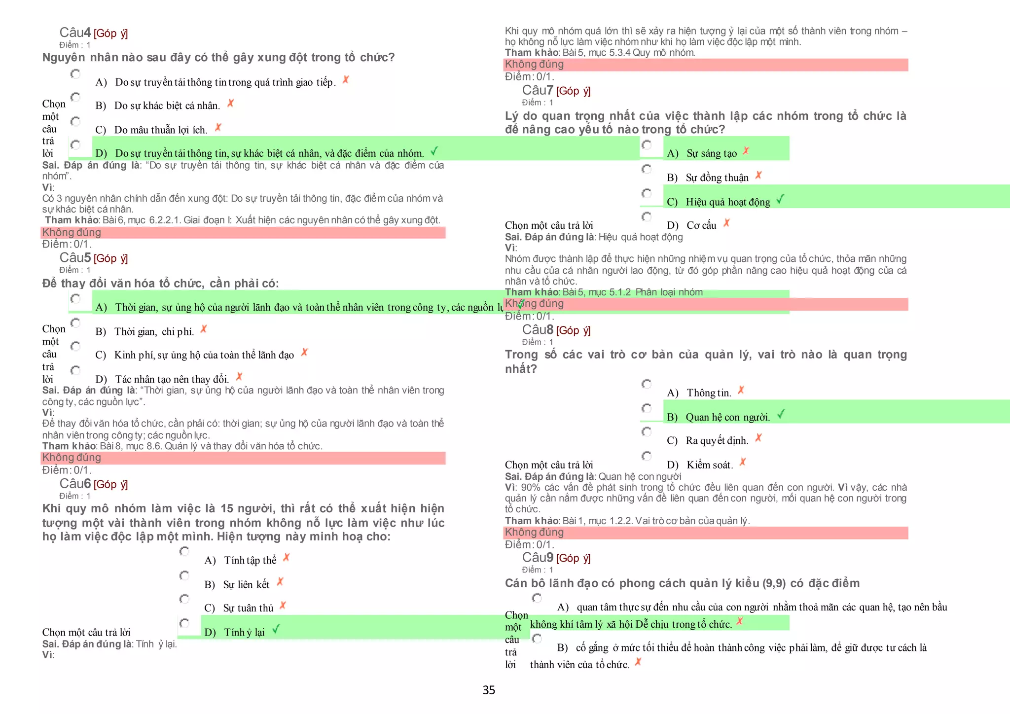 35
Câu4 [Góp ý]
Điểm : 1
Nguyên nhân nào sau đây có thể gây xung đột trong tổ chức?
Chọn
một
câu
trả
lời
 A) Do sự truyền tảithông tin trong quá trình giao tiếp.
 B) Do sự khác biệt cá nhân.
 C) Do mâu thuẫn lợi ích.
 D) Do sự truyền tảithông tin, sự khác biệt cá nhân, và đặc điểm của nhóm.
Sai. Đáp án đúng là: “Do sự truyền tải thông tin, sự khác biệt cá nhân và đặc điểm của
nhóm”.
Vì:
Có 3 nguyên nhân chính dẫn đến xung đột: Do sự truyền tải thông tin, đặc điểm của nhóm và
sựkhác biệt cá nhân.
Tham khảo: Bài6, mục 6.2.2.1. Giai đoạn I: Xuất hiện các nguyên nhân có thể gây xung đột.
Không đúng
Điểm:0/1.
Câu5 [Góp ý]
Điểm : 1
Để thay đổi văn hóa tổ chức, cần phải có:
Chọn
một
câu
trả
lời
 A) Thời gian, sự ủng hộ của người lãnh đạo và toàn thể nhân viên trong công ty, các nguồn lực.
 B) Thời gian, chi phí.
 C) Kinh phí, sự ủng hộ của toàn thể lãnh đạo
 D) Tác nhân tạo nên thay đổi.
Sai. Đáp án đúng là: “Thời gian, sự ủng hộ của người lãnh đạo và toàn thể nhân viên trong
công ty, các nguồn lực”.
Vì:
Để thay đổivăn hóa tổ chức, cần phải có: thời gian; sự ủng hộ của người lãnh đạo và toàn thể
nhân viên trong công ty; các nguồn lực.
Tham khảo: Bài8, mục 8.6. Quản lý và thay đổi văn hóa tổ chức.
Không đúng
Điểm:0/1.
Câu6 [Góp ý]
Điểm : 1
Khi quy mô nhóm làm việc là 15 người, thì rất có thể xuất hiện hiện
tượng một vài thành viên trong nhóm không nỗ lực làm việc như lúc
họ làm việc độc lập một mình. Hiện tượng này minh hoạ cho:
Chọn một câu trả lời
 A) Tính tập thể
 B) Sự liên kết
 C) Sự tuân thủ
 D) Tính ỷ lại
Sai. Đáp án đúng là: Tính ỷ lại.
Vì:
Khi quy mô nhóm quá lớn thì sẽ xảy ra hiện tượng ỷ lại của một số thành viên trong nhóm –
họ không nỗ lực làm việc nhóm như khi họ làm việc độc lập một mình.
Tham khảo: Bài5, mục 5.3.4 Quy mô nhóm.
Không đúng
Điểm:0/1.
Câu7 [Góp ý]
Điểm : 1
Lý do quan trọng nhất của việc thành lập các nhóm trong tổ chức là
để nâng cao yếu tố nào trong tổ chức?
Chọn một câu trả lời
 A) Sự sáng tạo
 B) Sự đồng thuận
 C) Hiệu quả hoạt động
 D) Cơ cấu
Sai. Đáp án đúng là: Hiệu quả hoạt động
Vì:
Nhóm được thành lập để thực hiện những nhiệm vụ quan trọng của tổ chức, thỏa mãn những
nhu cầu của cá nhân người lao động, từ đó góp phần nâng cao hiệu quả hoạt động của cá
nhân và tổ chức.
Tham khảo: Bài5, mục 5.1.2 Phân loại nhóm
Không đúng
Điểm:0/1.
Câu8 [Góp ý]
Điểm : 1
Trong số các vai trò cơ bản của quản lý, vai trò nào là quan trọng
nhất?
Chọn một câu trả lời
 A) Thông tin.
 B) Quan hệ con người.
 C) Ra quyết định.
 D) Kiểm soát.
Sai. Đáp án đúng là: Quan hệ con người
Vì: 90% các vấn đề phát sinh trong tổ chức đều liên quan đến con người. Vì vậy, các nhà
quản lý cần nắm được những vấn đề liên quan đến con người, mối quan hệ con người trong
tổ chức.
Tham khảo: Bài1, mục 1.2.2. Vai trò cơ bản của quản lý.
Không đúng
Điểm:0/1.
Câu9 [Góp ý]
Điểm : 1
Cán bộ lãnh đạo có phong cách quản lý kiểu (9,9) có đặc điểm
Chọn
một
câu
trả
lời
 A) quan tâm thựcsự đến nhu cầu của con người nhằm thoả mãn các quan hệ, tạo nên bầu
 không khí tâm lý xã hội Dễ chịu trong tổ chức.
 B) cố gắng ở mức tối thiểu để hoàn thành công việc phảilàm, để giữ được tư cách là
 thành viên của tổ chức.
 