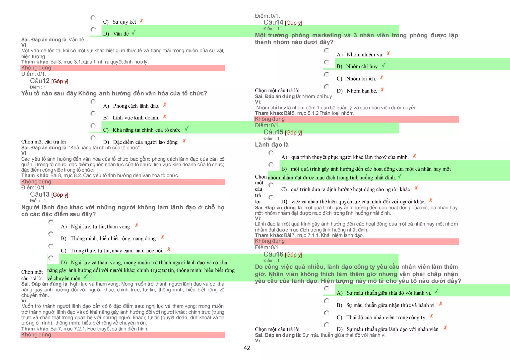 42
 C) Sự quy kết
 D) Vấn đề
Sai. Đáp án đúng là: Vấn đề
Vì:
Một vấn đề tồn tại khi có một sự khác biệt giữa thực tế và trạng thái mong muốn của sự vật,
hiện tượng.
Tham khảo: Bài3, mục 3.1. Quá trình ra quyết định hợp lý.
Không đúng
Điểm:0/1.
Câu12 [Góp ý]
Điểm : 1
Yếu tố nào sau đây Không ảnh hưởng đến văn hóa của tổ chức?
Chọn một câu trả lời
 A) Phong cách lãnh đạo.
 B) Lĩnh vực kinh doanh.
 C) Khả năng tài chính của tổ chức.
 D) Đặc điểm của người lao động.
Sai. Đáp án đúng là: “Khả năng tài chính của tổ chức”.
Vì:
Các yếu tố ảnh hưởng đến văn hóa của tổ chức bao gồm: phong cách lãnh đạo của cán bộ
quản lí trong tổ chức; đặc điểm nguồn nhân lực của tổ chức; lĩnh vực kinh doanh của tổ chức;
đặc điểm công việc trong tổ chức.
Tham khảo: Bài8, mục 8.2. Các yếu tố ảnh hưởng đến văn hóa tổ chức.
Không đúng
Điểm:0/1.
Câu13 [Góp ý]
Điểm : 1
Người lãnh đạo khác với những người không làm lãnh đạo ở chỗ họ
có các đặc điểm sau đây?
Chọn một
câu trảlời
 A) Nghị lực, tự tin, tham vọng.
 B) Thông minh, hiểu biết rộng, năng động.
 C) Trung thực, tự tin, nhạy cảm, ham học hỏi.
 D) Nghị lực và tham vọng; mong muốn trở thành người lãnh đạo và có khả
 năng gây ảnh hưởng đối với người khác; chính trực;tự tin, thông minh; hiểu biết rộng
 về chuyên môn.
Sai. Đáp án đúng là: Nghị lực và tham vọng; Mong muốn trở thành người lãnh đạo và có khả
năng gây ảnh hưởng đối với người khác; chính trực; tự tin, thông minh; hiểu biết rộng về
chuyên môn.
Vì:
Muốn trở thành người lãnh đạo cần có 6 đặc điểm sau: nghị lực và tham vọng; mong muốn
trở thành người lãnh đạo và có khả năng gây ảnh hưởng đốivới người khác; chính trực (trung
thực và chân thật trong quan hệ với những người khác); tự tin (quyết đoán, dứt khoát và tin
tưởng ở mình); thông minh; hiểu biết rộng về chuyên môn.
Tham khảo: Bài7, mục 7.2.1. Học thuyết cá tính điển hình.
Không đúng
Điểm:0/1.
Câu14 [Góp ý]
Điểm : 1
Một trưởng phòng marketing và 3 nhân viên trong phòng được lập
thành nhóm nào dưới đây?
Chọn một câu trả lời
 A) Nhóm nhiệm vụ.
 B) Nhóm chỉ huy.
 C) Nhóm lợi ích.
 D) Nhóm bạn bè.
Sai. Đáp án đúng là: Nhóm chỉhuy.
Vì:
Nhóm chỉ huy là nhóm gồm 1 cán bộ quản lý và các nhân viên dưới quyền.
Tham khảo: Bài5, mục 5.1.2 Phân loại nhóm.
Không đúng
Điểm:0/1.
Câu15 [Góp ý]
Điểm : 1
Lãnh đạo là
Chọn
một
câu
trả
lời
 A) quá trình thuyết phụcngười khác làm theoý của mình.
 B) một quá trình gây ảnh hưởng đến các hoạt động của một cá nhân hay một
 nhóm nhằm đạt được mục đích trong tình huống nhất định.
 C) quá trình đưa ra định hướng hoạt động cho người khác.
 D) việc cá nhân thểhiện quyền lực của mình đối với người khác.
Sai. Đáp án đúng là: một quá trình gây ảnh hưởng đến các hoạt động của một cá nhân hay
một nhóm nhằm đạt được mục đích trong tình huống nhất định.
Vì:
Lãnh đạo là một quá trình gây ảnh hưởng đến các hoạt động của một cá nhân hay một nhóm
nhằm đạt được mục đích trong tình huống nhất định.
Tham khảo: Bài7, mục 7.1.1. Khái niệm lãnh đạo.
Không đúng
Điểm:0/1.
Câu16 [Góp ý]
Điểm : 1
Do công việc quá nhiều, lãnh đạo công ty yêu cầu nhân viên làm thêm
giờ. Nhân viên không thích làm thêm giờ nhưng vẫn phải chấp nhận
yêu cầu của lãnh đạo. Hiện tượng này mô tả cho yếu tố nào dưới đây?
Chọn một câu trả lời
 A) Sự mâu thuẫn giữa thái độ với hành vi.
 B) Sự mâu thuẫn giữa nhận thứcvà hành vi.
 C) Thái độ của nhân viên trong công ty.
 D) Sự mâu thuẫn giữa lãnh đạo với nhân viên.
Sai. Đáp án đúng là: Sự mâu thuẫn giữa thái độ với hành vi.
Vì:
 