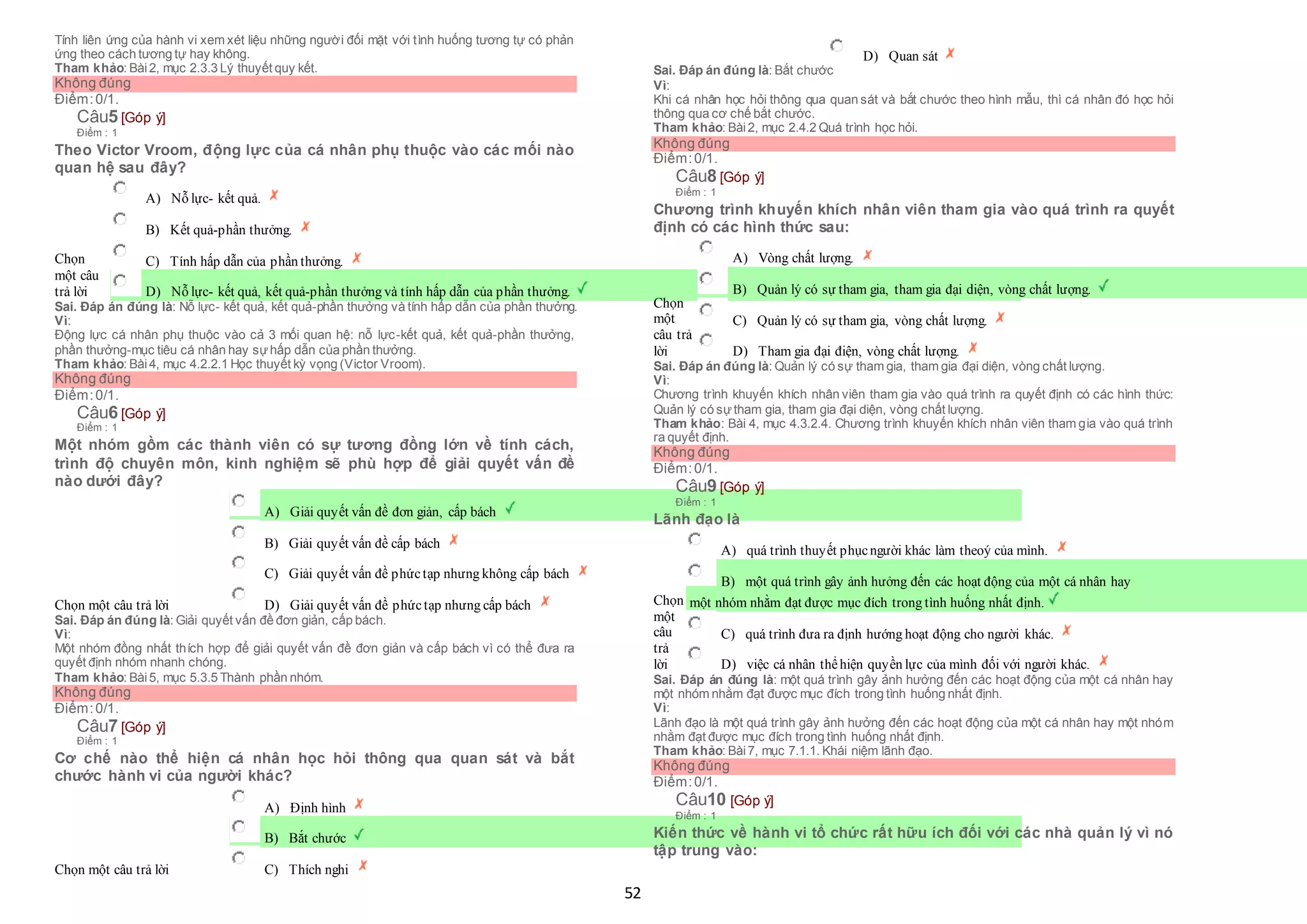 52
Tính liên ứng của hành vi xem xét liệu những người đối mặt với tình huống tương tự có phản
ứng theo cách tương tự hay không.
Tham khảo: Bài2, mục 2.3.3 Lý thuyết quy kết.
Không đúng
Điểm:0/1.
Câu5 [Góp ý]
Điểm : 1
Theo Victor Vroom, động lực của cá nhân phụ thuộc vào các mối nào
quan hệ sau đây?
Chọn
một câu
trả lời
 A) Nỗ lực- kết quả.
 B) Kết quả-phần thưởng.
 C) Tính hấp dẫn của phần thưởng.
 D) Nỗ lực- kết quả, kết quả-phần thưởng và tính hấp dẫn của phần thưởng.
Sai. Đáp án đúng là: Nỗ lực- kết quả, kết quả-phần thưởng và tính hấp dẫn của phần thưởng.
Vì:
Động lực cá nhân phụ thuộc vào cả 3 mối quan hệ: nỗ lực-kết quả, kết quả-phần thưởng,
phần thưởng-mục tiêu cá nhân hay sựhấp dẫn của phần thưởng.
Tham khảo: Bài4, mục 4.2.2.1 Học thuyết kỳ vọng (Victor Vroom).
Không đúng
Điểm:0/1.
Câu6 [Góp ý]
Điểm : 1
Một nhóm gồm các thành viên có sự tương đồng lớn về tính cách,
trình độ chuyên môn, kinh nghiệm sẽ phù hợp để giải quyết vấn đề
nào dưới đây?
Chọn một câu trả lời
 A) Giải quyết vấn đề đơn giản, cấp bách
 B) Giải quyết vấn đề cấp bách
 C) Giải quyết vấn đề phứctạp nhưng không cấp bách
 D) Giải quyết vấn đề phứctạp nhưng cấp bách
Sai. Đáp án đúng là: Giải quyết vấn đề đơn giản, cấp bách.
Vì:
Một nhóm đồng nhất thích hợp để giải quyết vấn đề đơn giản và cấp bách vì có thể đưa ra
quyết định nhóm nhanh chóng.
Tham khảo: Bài5, mục 5.3.5 Thành phần nhóm.
Không đúng
Điểm:0/1.
Câu7 [Góp ý]
Điểm : 1
Cơ chế nào thể hiện cá nhân học hỏi thông qua quan sát và bắt
chước hành vi của người khác?
Chọn một câu trả lời
 A) Định hình
 B) Bắt chước
 C) Thích nghi
 D) Quan sát
Sai. Đáp án đúng là: Bắt chước
Vì:
Khi cá nhân học hỏi thông qua quan sát và bắt chước theo hình mẫu, thì cá nhân đó học hỏi
thông qua cơ chế bắt chước.
Tham khảo: Bài2, mục 2.4.2 Quá trình học hỏi.
Không đúng
Điểm:0/1.
Câu8 [Góp ý]
Điểm : 1
Chương trình khuyến khích nhân viên tham gia vào quá trình ra quyết
định có các hình thức sau:
Chọn
một
câu trả
lời
 A) Vòng chất lượng.
 B) Quản lý có sự tham gia, tham gia đại diện, vòng chất lượng.
 C) Quản lý có sự tham gia, vòng chất lượng.
 D) Tham gia đại điện, vòng chất lượng.
Sai. Đáp án đúng là: Quản lý có sự tham gia, tham gia đại diện, vòng chất lượng.
Vì:
Chương trình khuyến khích nhân viên tham gia vào quá trình ra quyết định có các hình thức:
Quản lý có sựtham gia, tham gia đại diện, vòng chất lượng.
Tham khảo: Bài 4, mục 4.3.2.4. Chương trình khuyến khích nhân viên tham gia vào quá trình
ra quyết định.
Không đúng
Điểm:0/1.
Câu9 [Góp ý]
Điểm : 1
Lãnh đạo là
Chọn
một
câu
trả
lời
 A) quá trình thuyết phụcngười khác làm theoý của mình.
 B) một quá trình gây ảnh hưởng đến các hoạt động của một cá nhân hay
 một nhóm nhằm đạt được mục đích trong tình huống nhất định.
 C) quá trình đưa ra định hướng hoạt động cho người khác.
 D) việc cá nhân thểhiện quyền lực của mình đối với người khác.
Sai. Đáp án đúng là: một quá trình gây ảnh hưởng đến các hoạt động của một cá nhân hay
một nhóm nhằm đạt được mục đích trong tình huống nhất định.
Vì:
Lãnh đạo là một quá trình gây ảnh hưởng đến các hoạt động của một cá nhân hay một nhóm
nhằm đạt được mục đích trong tình huống nhất định.
Tham khảo: Bài7, mục 7.1.1. Khái niệm lãnh đạo.
Không đúng
Điểm:0/1.
Câu10 [Góp ý]
Điểm : 1
Kiến thức về hành vi tổ chức rất hữu ích đối với các nhà quản lý vì nó
tập trung vào:
 