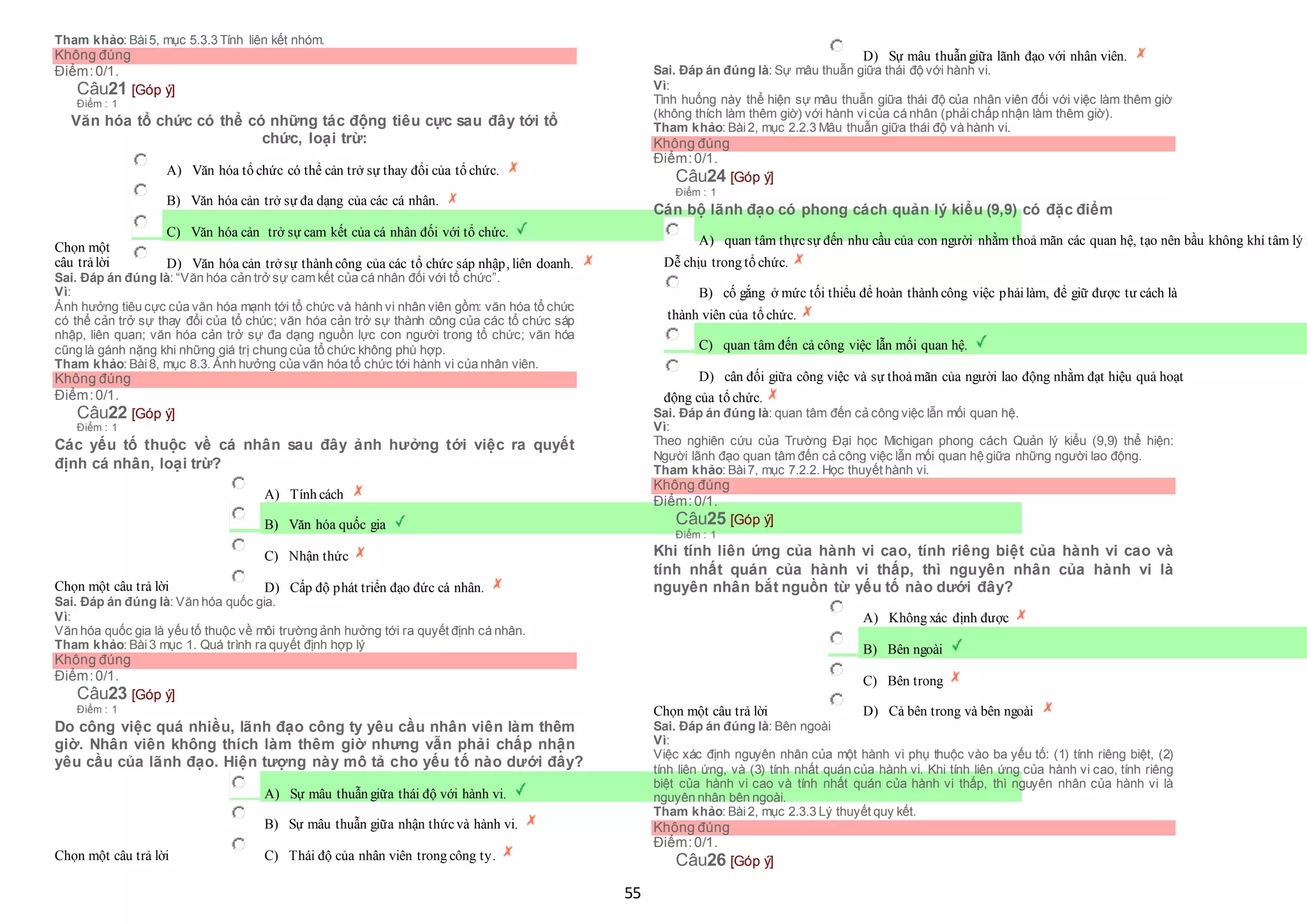 55
Tham khảo: Bài5, mục 5.3.3 Tính liên kết nhóm.
Không đúng
Điểm:0/1.
Câu21 [Góp ý]
Điểm : 1
Văn hóa tổ chức có thể có những tác động tiêu cực sau đây tới tổ
chức, loại trừ:
Chọn một
câu trảlời
 A) Văn hóa tổ chức có thể cản trở sự thay đổi của tổ chức.
 B) Văn hóa cản trở sự đa dạng của các cá nhân.
 C) Văn hóa cản trở sự cam kết của cá nhân đối với tổ chức.
 D) Văn hóa cản trởsự thành công của các tổ chức sáp nhập, liên doanh.
Sai. Đáp án đúng là: “Văn hóa cản trở sự cam kết của cá nhân đối với tổ chức”.
Vì:
Ảnh hưởng tiêu cực của văn hóa mạnh tới tổ chức và hành vi nhân viên gồm: văn hóa tổ chức
có thể cản trở sự thay đổi của tổ chức; văn hóa cản trở sự thành công của các tổ chức sáp
nhập, liên quan; văn hóa cản trở sự đa dạng nguồn lực con người trong tổ chức; văn hóa
cũng là gánh nặng khi những giá trị chung của tổ chức không phù hợp.
Tham khảo: Bài8, mục 8.3. Ảnh hưởng của văn hóa tổ chức tới hành vi của nhân viên.
Không đúng
Điểm:0/1.
Câu22 [Góp ý]
Điểm : 1
Các yếu tố thuộc về cá nhân sau đây ảnh hưởng tới việc ra quyết
định cá nhân, loại trừ?
Chọn một câu trả lời
 A) Tính cách
 B) Văn hóa quốc gia
 C) Nhận thức
 D) Cấp độ phát triển đạo đức cá nhân.
Sai. Đáp án đúng là: Văn hóa quốc gia.
Vì:
Văn hóa quốc gia là yếu tố thuộc về môi trường ảnh hưởng tới ra quyết định cá nhân.
Tham khảo: Bài3 mục 1. Quá trình ra quyết định hợp lý
Không đúng
Điểm:0/1.
Câu23 [Góp ý]
Điểm : 1
Do công việc quá nhiều, lãnh đạo công ty yêu cầu nhân viên làm thêm
giờ. Nhân viên không thích làm thêm giờ nhưng vẫn phải chấp nhận
yêu cầu của lãnh đạo. Hiện tượng này mô tả cho yếu tố nào dưới đây?
Chọn một câu trả lời
 A) Sự mâu thuẫn giữa thái độ với hành vi.
 B) Sự mâu thuẫn giữa nhận thứcvà hành vi.
 C) Thái độ của nhân viên trong công ty.
 D) Sự mâu thuẫn giữa lãnh đạo với nhân viên.
Sai. Đáp án đúng là: Sự mâu thuẫn giữa thái độ với hành vi.
Vì:
Tình huống này thể hiện sự mâu thuẫn giữa thái độ của nhân viên đối với việc làm thêm giờ
(không thích làm thêm giờ) với hành vicủa cá nhân (phảichấp nhận làm thêm giờ).
Tham khảo: Bài2, mục 2.2.3 Mâu thuẫn giữa thái độ và hành vi.
Không đúng
Điểm:0/1.
Câu24 [Góp ý]
Điểm : 1
Cán bộ lãnh đạo có phong cách quản lý kiểu (9,9) có đặc điểm
 A) quan tâm thựcsự đến nhu cầu của con người nhằm thoả mãn các quan hệ, tạo nên bầu không khí tâm lý x
 Dễ chịu trong tổ chức.
 B) cố gắng ở mức tối thiểu để hoàn thành công việc phảilàm, để giữ được tư cách là
 thành viên của tổ chức.
 C) quan tâm đến cả công việc lẫn mối quan hệ.
 D) cân đối giữa công việc và sự thoảmãn của người lao động nhằm đạt hiệu quả hoạt
 động của tổ chức.
Sai. Đáp án đúng là: quan tâm đến cả công việc lẫn mối quan hệ.
Vì:
Theo nghiên cứu của Trường Đại học Michigan phong cách Quản lý kiểu (9,9) thể hiện:
Người lãnh đạo quan tâm đến cả công việc lẫn mối quan hệ giữa những người lao động.
Tham khảo: Bài7, mục 7.2.2. Học thuyết hành vi.
Không đúng
Điểm:0/1.
Câu25 [Góp ý]
Điểm : 1
Khi tính liên ứng của hành vi cao, tính riêng biệt của hành vi cao và
tính nhất quán của hành vi thấp, thì nguyên nhân của hành vi là
nguyên nhân bắt nguồn từ yếu tố nào dưới đây?
Chọn một câu trả lời
 A) Không xác định được
 B) Bên ngoài
 C) Bên trong
 D) Cả bên trong và bên ngoài
Sai. Đáp án đúng là: Bên ngoài
Vì:
Việc xác định nguyên nhân của một hành vi phụ thuộc vào ba yếu tố: (1) tính riêng biệt, (2)
tính liên ứng, và (3) tính nhất quán của hành vi. Khi tính liên ứng của hành vi cao, tính riêng
biệt của hành vi cao và tính nhất quán của hành vi thấp, thì nguyên nhân của hành vi là
nguyên nhân bên ngoài.
Tham khảo: Bài2, mục 2.3.3 Lý thuyết quy kết.
Không đúng
Điểm:0/1.
Câu26 [Góp ý]
 