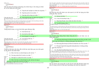 14
Điểm:0/1.
Câu10 [Góp ý]
Điểm : 1
Việc áp dụng trả lương và thưởng cho nhóm thay vì cho từng cá nhân
sẽ có tác dụng nào dưới đây?
Chọn một câu trả lời
 A) Tăng tính cạnh tranh giữa các thành viên trong nhóm.
 B) Tăng hiệu quả làm việc của nhóm.
 C) Tăng năng suất lao động của cá nhân.
 D) Tăng tính gắn kết giữa các thành viên trong nhóm.
Sai. Đáp án đúng là: Tăng tính gắn kết giữa các thành viên trong nhóm.
Vì:
Việc trao phần thưởng cho nhóm chứ không phải cho các thành viên sẽ tạo động lực làm việc
của nhóm và tăng tính gắn kết giữa các thành viên trong nhóm.
Tham khảo: Bài5, mục 5.3.3 Tính liên kết nhóm.
Không đúng
Điểm:0/1.
Câu11 [Góp ý]
Điểm : 1
Trong một tổ chức, có các hình thức giao tiếp sau đây:
Chọn một câu trả lời
 A) Giao tiếp chéo cấp.
 B) Giao tiếp theo chiều ngang.
 C) Giao tiếp ngôn từ và phingôn từ.
 D) Giao tiếp theo chiều dọc.
Sai. Đáp án đúng là: “Giao tiếp ngôn từ và phi ngôn từ”.
Vì:
Giao tiếp ngôn từ và phi ngôn từ là hai hình thức giao tiếp chủ yếu trong tổ chức.
Tham khảo: Bài6, mục 6.1.2.2. Các hình thức giao tiếp phổ biến.
Không đúng
Điểm:0/1.
Câu12 [Góp ý]
Điểm : 1
Trong xu thế toàn cầu hóa, để có thể làm việc hiệu quả, các nhà quản
lý cần yếu tố nào dưới đây?
Chọn
một
câu
trả
lời
 A) Hiểu về văn hóa và sự khác biệt giữa các nền văn hóa.
 B) Tôn trọng sự khác biệt về văn hóa và cá nhân.
 C) Thích nghi với sự khác biệt văn hóa và cá nhân.
 D) Hiểu về văn hóa và sự khác biệt giữa các nền văn hóa, tôn trọng và
 thích nghi với sự khác biệt về văn hóa và cá nhân.
Sai. Đáp án đúng là: Hiểu về văn hóa, sự khác biệt giữa các nền văn hóa, tôn trọng và thích
nghi với sựkhác biệt về văn hóa và cá nhân.
Vì:
Các nhà quản lý phải hiểu, tôn trọng văn hóa và sự khác biệ về văn hóa của mỗi cá nhân thì
mới có những giải thích, dự đoán, và kiểm soát hành vi cá nhân cũng như tổ chức đúng và
theo mong muốn.
Tham khảo: Bài1, mục 1.4.1. Những thách thức về phía tổ chức.
Không đúng
Điểm:0/1.
Câu13 [Góp ý]
Điểm : 1
Để tăng tính liên kết nhóm các nhà quản lý có thể sử dụng các biện
pháp sau đây, loại trừ:
Chọn
một
câu
trả
lời
 A) Giảm qui mô nhóm.
 B) Có mục tiêu hoạt động rõ ràng.
 C) Tăng lượng thời gian mà các thành viên nhóm ở bên nhau.
 D) Trao phần thưởng cá nhân.
Sai. Đáp án đúng là: Trao phần thưởng cá nhân.
Vì:
Trao phần thưởng cá nhân không thúc đẩy tính liên kết giữa các cá nhân mà chỉ tạo động lực
làm việc của cá nhân đó. Việc trao phần thưởng cho nhóm mới có khả năng làm tăng tính liên
kết nhóm.
Tham khảo: Bài5, mục 5.3.3 Tính liên kết nhóm.
Không đúng
Điểm:0/1.
Câu14 [Góp ý]
Điểm : 1
Học thuyết công bằng thừa nhận rằng yếu tố nào sẽ được các cá
nhân quan tâm?
Chọn
một
câu
trả
lời
 A) Khối lượng phần thưởng tuyệt đối mà họ nhận được cho nỗ lực của mình, và mối
 quan hệ giữa khối lượng đó với những gì những người khác nhận được.
 B) Khối lượng phần thưởng tuyệt đốimà họ nhận được cho nỗ lực của mình.
 C) Mốiquan hệ giữa khối lượng phần thưởng nhận được với những gì những
 người khác nhận được.
 D) Việc phân chia phần thưởng trong tổ chức.
Sai. Đáp án đúng là: Khối lượng phần thưởng tuyệt đối mà họ nhận được cho nỗ lực của
mình, và mối quan hệ giữa khối lượng đó vớinhững gì những người khác nhận được.
Vì:
Học thuyết công bằng thừa nhận rằng các cá nhân không chỉ quan tâm tới khối lượng phần
thưởng tuyệt đối mà họ nhận được cho nỗ lực của mình, mà còn tới cả mối quan hệ giữa khối
lượng đó với những gì những người khác nhận được.
Tham khảo: Bài4, mục 4.2.2.2. Học thuyết công bằng (J. Stacy Adam).
Không đúng
Điểm:0/1.
Câu15 [Góp ý]
Điểm : 1
Khi các thành viên trong đội có yếu tố nào dưới đây để theo đuổi mục
tiêu rõ ràng và khó thì hiệu quả hoạt động của nhóm sẽ tăng lên?
 