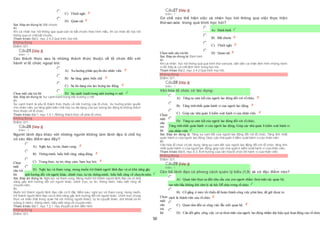 50
 C) Thích nghi
 D) Quan sát
Sai. Đáp án đúng là: Bắt chước
Vì:
Khi cá nhân học hỏi thông qua quan sát và bắt chước theo hình mẫu, thì cá nhân đó học hỏi
thông qua cơ chế bắt chước.
Tham khảo: Bài2, mục 2.4.2 Quá trình học hỏi.
Không đúng
Điểm:0/1.
Câu25 [Góp ý]
Điểm : 1
Các thách thức sau là những thách thức thuộc về tổ chức đối với
hành vi tổ chức ngoại trừ:
Chọn một câu trả lời
 A) Xu hướng phân quyền cho nhân viên.
 B) Sự tăng, giảm biên chế.
 C) Sự đa dạng của lực lượng lao động.
 D) Sự cạnh tranh trong môi trường vi mô.
Sai. Đáp án đúng là: Sự cạnh tranh trong môi trường vi mô
Vì:
Sự cạnh tranh là yếu tố thách thức thuộc về môi trường của tổ chức. Xu hướng phân quyền
cho nhân viên, sự tăng giảm biên chế hay sự đa dạng của lực lượng lao động là những thách
thức thuộc về tổ chức.
Tham khảo: Bài1, mục 1.4.1. Những thách thức về phía tổ chức.
Không đúng
Điểm:0/1.
Câu26 [Góp ý]
Điểm : 1
Người lãnh đạo khác với những người không làm lãnh đạo ở chỗ họ
có các đặc điểm sau đây?
Chọn
một
câu trả
lời
 A) Nghị lực, tự tin, tham vọng.
 B) Thông minh, hiểu biết rộng, năng động.
 C) Trung thực, tự tin, nhạy cảm, ham học hỏi.
 D) Nghị lực và tham vọng; mong muốn trở thành người lãnh đạo và có khả năng gây
 ảnh hưởng đối với người khác; chính trực; tự tin, thông minh; hiểu biết rộng về chuyên môn.
Sai. Đáp án đúng là: Nghị lực và tham vọng; Mong muốn trở thành người lãnh đạo và có khả
năng gây ảnh hưởng đối với người khác; chính trực; tự tin, thông minh; hiểu biết rộng về
chuyên môn.
Vì:
Muốn trở thành người lãnh đạo cần có 6 đặc điểm sau: nghị lực và tham vọng; mong muốn
trở thành người lãnh đạo và có khả năng gây ảnh hưởng đốivới người khác; chính trực (trung
thực và chân thật trong quan hệ với những người khác); tự tin (quyết đoán, dứt khoát và tin
tưởng ở mình); thông minh; hiểu biết rộng về chuyên môn.
Tham khảo: Bài7, mục 7.2.1. Học thuyết cá tính điển hình.
Không đúng
Điểm:0/1.
Câu27 [Góp ý]
Điểm : 1
Cơ chế nào thể hiện việc cá nhân học hỏi thông qua việc thực hiện
thử-sai-sửa trong quá trình học hỏi?
Chọn một câu trả lời
 A) Định hình
 B) Bắt chước
 C) Thích nghi
 D) Quan sát
Sai. Đáp án đúng là: Định hình
Vì:
Khi cá nhân học hỏi thông quá quá trình thử-sai-sửa, dần dần cá nhân định hình những hành
vi tốt. Đây là cơ chế định hình trong học hỏi.
Tham khảo: Bài2, mục 2.4.2 Quá trình học hỏi.
Không đúng
Điểm:0/1.
Câu28 [Góp ý]
Điểm : 1
Văn hóa tổ chức có tác dụng:
Chọn
một
câu
trả
lời
 A) Tăng sự cam kết của người lao động đối với tổ chức.
 B) Tăng tính nhất quán hành vi của người lao động.
 C) Giúp các nhà quản lí kiểm soát hành vi của nhân viên.
 D) Tăng sự cam kết của người lao động đối với tổ chức;
 Tăng tính nhất quán hành vi của người lao động; Giúp các nhà quản lí kiểm soát hành vi
 của nhân viên.
Sai. Đáp án đúng là: Tăng sự cam kết của người lao động đối với tổ chức; Tăng tính nhất
quán hành vi của người lao động; Giúp các nhà quản lí kiểm soát hành vicủa nhân viên.
Vì:
Văn hóa tổ chức có tác dụng: tăng sự cam kết của người lao động đối với tổ chức; tăng tính
nhất quán hành vi của người lao động; giúp các nhà quản lí kiểm soát hành vi của nhân viên.
Tham khảo: Bài8, mục 8.3. Ảnh hưởng của văn hóa tổ chức tới hành vi của nhân viên.
Không đúng
Điểm:0/1.
Câu29 [Góp ý]
Điểm : 1
Cán bộ lãnh đạo có phong cách quản lý kiểu (1,9) sẽ có đặc điểm nào?
Chọn
một
câu
trả
lời
 A) Quan tâm thựcsự đến nhu cầu của con người nhằm thoả mãn các quan hệ,
 tạo nên bầu không khí tâm lý xã hội Dễ chịu trong tổ chức.
 B) Cố gắng ở mức tối thiểu để hoàn thành công việc phải làm, để giữ được tư
 cách là thành viên của tổ chức.
 C) Quan tâm đến cả công việc lẫn mối quan hệ.
 D) Cân đối giữa công việc và sự thoả mãn của người lao động nhằm đạt hiệu quả hoạt động của tổ chức
 