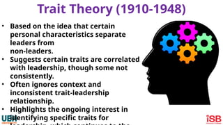Inconsistent Leader The History and Evolution of Leadership.pptx