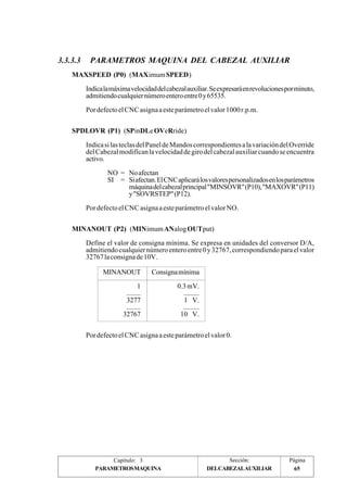 3.3.3.3 PARAMETROS MAQUINA DEL CABEZAL AUXILIAR 
MAXSPEED (P0) (MAXimum SPEED) 
Indica la máxima velocidad del cabezal auxiliar. Se expresará en revoluciones por minuto, 
admitiendo cualquier número entero entre 0 y 65535. 
Por defecto el CNC asigna a este parámetro el valor 1000 r.p.m. 
SPDLOVR (P1) (SPinDLe OVeRride) 
Indica si las teclas del Panel de Mandos correspondientes a la variación del Override 
del Cabezal modifican la velocidad de giro del cabezal auxiliar cuando se encuentra 
activo. 
NO = No afectan 
SI = Si afectan. El CNC aplicará los valores personalizados en los parámetros 
máquina del cabezal principal "MINSOVR" (P10), "MAXOVR" (P11) 
y "SOVRSTEP" (P12). 
Por defecto el CNC asigna a este parámetro el valor NO. 
MINANOUT (P2) (MINimum ANalog OUTput) 
Define el valor de consigna mínima. Se expresa en unidades del conversor D/A, 
admitiendo cualquier número entero entre 0 y 32767, correspondiendo para el valor 
32767 la consigna de 10V. 
MINANOUT Consigna mínima 
1 0.3 mV. 
........ ......... 
3277 1 V. 
........ ......... 
32767 10 V. 
Por defecto el CNC asigna a este parámetro el valor 0. 
Capítulo: 3 Sección: Página 
PARAMETROSMAQUINA DELCABEZALAUXILIAR 
65 
 