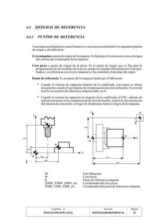 4.4 SISTEMAS DE REFERENCIA 
4.4.1 PUNTOS DE REFERENCIA 
Una máquina dirigida por control numérico, necesita tener definidos los siguientes puntos 
de origen y de referencia: 
Cero máquina o punto de origen de la máquina. Es fijado por el constructor como el origen 
del sistema de coordenadas de la máquina. 
Cero pieza o punto de origen de la pieza. Es el punto de origen que se fija para la 
programación de las medidas de la pieza, puede ser elegido libremente por el progra-mador 
y su referencia con el cero máquina se fija mediante el decalaje de origen. 
Punto de referencia. Es un punto de la máquina fijado por el fabricante. 
* Cuando el sistema de captación dispone de Io codificado, este punto se utiliza 
únicamente cuando el eje dispone de compensación de error de husillo. El error de 
husillo en el punto de referencia máquina debe ser 0. 
* Cuando el sistema de captación no dispone de Io codificado el CNC, además de 
utilizar este punto en la compensación de error de husillo, realiza la sincronización 
del sistema en este punto, en lugar de desplazarse hasta el origen de la máquina. 
ZMR Z 
M Cero Máquina 
W Cero Pieza 
R Punto de referencia máquina 
XMW, YMW, ZMW, etc Coordenadas del cero pieza 
XMR, YMR, ZMR, etc Coordenadas del punto de referencia máquina 
Capítulo: 4 Sección: Página 
TEMAS CONCEPTUALES SISTEMASDEREFERENCIA 
25 
Z 
R 
W 
XMR 
XMW 
ZMW 
X 
X 
XMR 
M 
W 
ZMV 
ZMR 
R 
M 
 
