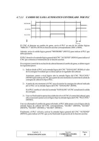 4.7.3.1 CAMBIO DE GAMA AUTOMATICO CONTROLADO POR PLC 
MSTROBE 
El CNC al detectar un cambio de gama, envía al PLC en una de las salidas lógicas 
"MBCD1-7" (R550 a R556) la función auxiliar correspondiente (M41 a M44). 
Además, activa la salida lógica general "MSTROBE" (M5532) para indicar al PLC que 
debe ejecutarla. 
El PLC desactiva la entrada lógica general del CNC "AUXEND" (M5016) para indicar al 
CNC que comienza el tratamiento de la función auxiliar. 
Si se requiere control de la oscilación de cabezal durante el cambio de gama, se deben seguir 
los siguientes pasos: 
1.- Indicar desde el PLC en la entrada lógica del CNC "SANALOG" (R504) el valor 
de la consigna S residual que se desea aplicar al regulador del cabezal. 
Asimismo, poner a nivel lógico alto la entrada lógica del CNC "PLCCNTL" 
(M5465) para indicar al CNC que a partir de este momento el control de la salida de 
consigna de cabezal la fija el PLC. 
2.- A partir de este momento el CNC saca al exterior la consigna de cabezal indicada 
por el PLC en la entrada lógica del CNC "SANALOG" (R504). 
Si el PLC cambia el valor de la entrada "SANALOG" el CNC actualizará la salida 
de consigna. 
3.- Una vez finalizada la operación se debe devolver al CNC el control del cabezal, para 
ello es necesario poner a nivel lógico bajo la entrada lógica del CNC "PLCCNTL" 
(M5465). 
Una vez efectuado el cambio de gama solicitado, el PLC debe poner a nivel lógico alto la 
entrada lógica de cabezal del CNC correspondiente, "GEAR1" (M5458), "GEAR2" 
(M5459), "GEAR3" (M5460) y "GEAR4" (M5461). 
Finalmente, el PLC volverá a activar la entrada lógica general del CNC "AUXEND" 
(M5016), para indicar al CNC que ya ha finalizado la ejecución de la función auxiliar. 
Capítulo: 4 Sección: Página 
CAMBIODEGAMADEL 
TEMAS CONCEPTUALES 45 
CABEZAL 
AUXEND 
PLCCNTL 
MI-NAENDW 
 