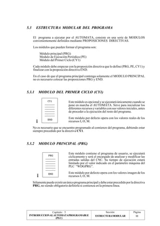5.3 ESTRUCTURA MODULAR DEL PROGRAMA 
El programa a ejecutar por el AUTOMATA, consiste en una serie de MODULOS 
convenientemente definidos mediante PROPOSICIONES DIRECTIVAS. 
Los módulos que pueden formar el programa son: 
Módulo principal (PRG) 
Modulo de Ejecución Periódica (PE) 
Módulo del Primer Ciclo (CY1) 
Cada módulo debe empezar con la proposición directiva que lo define (PRG, PE, CY1) y 
finalizar con la proposición directiva END. 
En el caso de que el programa principal contenga solamente el MODULO PRINCIPAL 
no es necesario colocar las proposiciones PRG y END. 
5.3.1 MODULO DEL PRIMER CICLO (CY1) 
Capítulo: 5 Sección: Página 
INTRODUCCION AL AUTOMATA PROGRAMABLE 11 
(PLC) 
Este módulo es opcional y se ejecutará únicamente cuando se 
pone en marcha el AUTOMATA. Sirve para inicializar los 
diferentes recursos y variables con sus valores iniciales, antes 
de proceder a la ejecución del resto del programa. 
Este módulo por defecto opera con los valores reales de los 
recursos I, O, M. 
No es necesario que se encuentre programado al comienzo del programa, debiendo estar 
siempre precedido por la directiva CY1. 
5.3.2 MODULO PRINCIPAL (PRG) 
Este módulo contiene el programa de usuario, se ejecutará 
cíclicamente y será el encargado de analizar y modificar las 
entradas salidas del CNC. Su tiempo de ejecución estará 
limitado por el valor indicado en el parámetro máquina del 
PLC “WDGPRG”. 
Este módulo por defecto opera con los valores imagen de los 
recursos I, O, M. 
Sólamente puede existir un único programa principal y debe estar precedido por la directiva 
PRG, no siendo obligatorio definirla si comienza en la primera línea. 
ESTRUCTURAMODULAR 
 