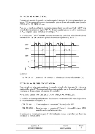 ENTRADA de ENABLE (CEN) 
Esta entrada permite detener la cuenta interna del contador. Se referencia mediante las 
letras CEN seguidas del número de contador que se desea referenciar, por ejemplo 
CEN 1, CEN 25, CEN 102, etc. 
Para que se pueda modificar la cuenta interna mediante las entradas CUP y CDW esta 
entrada debe estar a nivel lógico “1”. Por defecto y cada vez que se active un contador 
el PLC asignará a esta entrada el nivel lógico “1”. 
Si se selecciona CEN = 0 el PLC detiene la cuenta del contador, no haciendo caso a 
las entradas CUP y CDW hasta que dicha entrada lo permita (CEN = 1). 
CUP 
CDW 
CEN 
C 
0 
c 
Ejemplo: 
I10 = CEN 12 ; La entrada I10 controla la entrada de Enable del contador C12 
ENTRADA de PRESELECCION (CPR) 
Esta entrada permite preseleccionar el contador con el valor deseado. Se referencia 
mediante las letras CPR seguidas del número de contador que se desea referenciar y del 
valor que se desea asignar a la cuenta del contador. 
Por ejemplo CPR 1 100, CPR 25 224, CPR 102 0, CPR 200 500, etc. 
El valor de la cuenta puede indicarse mediante un valor numérico ó bien asignándole 
el valor interno de un registro R. 
CPR 20 100 ; Preselecciona el contador C20 con el valor 100. 
CPR 22 R200 ; Preselecciona el contador C22 con el valor del Registro R200 
cuando se ejecute la instrucción. 
El contador se preselecciona con el valor indicado cuando se produce un flanco de 
subida en la entrada CPR. 
Capítulo: 6 Sección: Página 
RECURSOS DEL PLC 17 
CONTADORES 
 