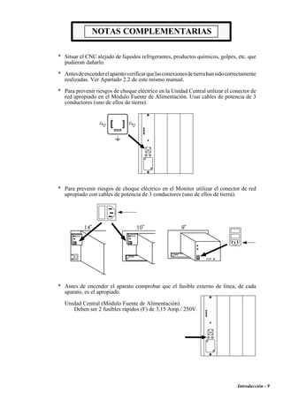 Introducción - 9 
NOTAS COMPLEMENTARIAS 
* Situar el CNC alejado de líquidos refrigerantes, productos químicos, golpes, etc. que 
pudieran dañarlo. 
* Antes de encender el aparato verificar que las conexiones de tierra han sido correctamente 
realizadas. Ver Apartado 2.2 de este mismo manual. 
* Para prevenir riesgos de choque eléctrico en la Unidad Central utilizar el conector de 
red apropiado en el Módulo Fuente de Alimentación. Usar cables de potencia de 3 
conductores (uno de ellos de tierra). 
* Para prevenir riesgos de choque eléctrico en el Monitor utilizar el conector de red 
apropiado con cables de potencia de 3 conductores (uno de ellos de tierra). 
* Antes de encender el aparato comprobar que el fusible externo de línea, de cada 
aparato, es el apropiado. 
Unidad Central (Módulo Fuente de Alimentación) 
Deben ser 2 fusibles rápidos (F) de 3,15 Amp./ 250V. 
 