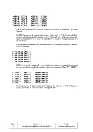 AXIS+1 y AXIS-1 (M5108) y (M5109) 
AXIS+2 y AXIS-2 (M5158) y (M5159) 
AXIS+3 y AXIS-3 (M5208) y (M5209) 
AXIS+4 y AXIS-4 (M5258) y (M5259) 
AXIS+5 y AXIS-5 (M5308) y (M5309) 
AXIS+6 y AXIS-6 (M5358) y (M5359) 
El CNC utiliza estas señales cuando se encuentra trabajando en el Modo de Operación 
Manual. 
Si el PLC pone una de estas señales a nivel lógico alto, el CNC desplazará el eje 
correspondiente en el sentido indicado, positivo (+) o negativo (-). Dicho desplazamiento 
se realizará aplicando al avance correspondiente el Override (%) que se encuentra 
seleccionado. 
El tratamiento que reciben estas señales es similar al que reciben las teclas de JOG del 
Panel de Mandos. 
SYNCHRO1 (M5112) 
SYNCHRO2 (M5162) 
SYNCHRO3 (M5212) 
SYNCHRO4 (M5262) 
SYNCHRO5 (M5312) 
SYNCHRO6 (M5362) 
El PLC pone una de estas señales a nivel lógico alto para acoplar electrónicamente el 
eje correspondiente al definido mediante el parámetro máquina del eje “SYNCHRO”. 
LIM1OFF (M5115) (LIMits 1 OFF) 
LIM2OFF (M5165) (LIMits 2 OFF) 
LIM3OFF (M5215) (LIMits 3 OFF) 
LIM4OFF (M5265) (LIMits 4 OFF) 
LIM5OFF (M5315) (LIMits 5 OFF) 
LIM6OFF (M5365) (LIMits 6 OFF) 
El PLC pone una de estas señales a nivel lógico alto para que el CNC no tenga en 
cuenta los límites de software del eje correspondiente. 
Página Capítulo: 9 Sección: 
14 ENTRADAS Y SALIDAS LOGICAS DEL CNC 
ENTRADAS DE LOS EJES 
 