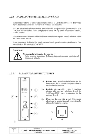 1.2.2 MODULO FUENTE DE ALIMENTACION 
Este módulo adapta la tensión de alimentación de la Unidad Central a los diferentes 
tipos de alimentación que requieren el resto de los módulos. 
El CNC se alimentará mediante un transformador independiente apantallado de 110 
VA, con una tensión de salida comprendida entre 100V y 240V de corriente alterna, 
+10% y -15%. 
En caso de detectarse una sobretensión es aconsejable esperar unos 3 minutos antes 
de conectar de nuevo. 
Para una mayor información técnica consultar el apéndice correspondiente a Ca-racterísticas 
Página 
6 
Técnicas del CNC 8050. 
Capítulo: 1 Sección: 
CONFIGURACIONDELCONTROLNUMERICO 
CNC 8050 
MODULOFUENTEDE 
ALIMENTACION 
5 
4 
3 
2 
1 
-5 VDC 
+15 VDC 
-15 VDC 
+5 VDC 
6 
POWER 
Atención: 
No manipular el interior del aparato 
Sólo personal autorizado de Fagor Automation puede manipular el 
interior de módulo. 
1.2.2.1 ELEMENTOS CONSTITUYENTES 
1.- Pila de litio. Mantiene la información de 
la memoria RAM cuando desaparece la ali-mentación 
del sistema. 
2.- Fusibles de red (2). Lleva 2 fusibles 
rápidos (F), uno por cada línea de red, de 
3,15Amp./250V para protección de la 
entrada de red. 
3.- Conector de conexión a red. Sirve para 
alimentar la unidad central, conectándolo 
al transformador y a tierra. 
 