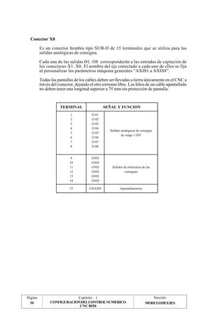 Página 
30 
Capítulo: 1 Sección: 
CONFIGURACIONDELCONTROLNUMERICO 
CNC 8050 
Conector X8 
Es un conector hembra tipo SUB-D de 15 terminales que se utiliza para las 
salidas analógicas de consigna. 
Cada una de las salidas O1..O8 corresponderán a las entradas de captación de 
los conectores X1..X6. El nombre del eje conectado a cada uno de ellos se fija 
al personalizar los parámetros máquina generales “AXIS1 a AXIS8”. 
Todas las pantallas de los cables deben ser llevadas a tierra únicamente en el CNC a 
través del conector, dejando el otro extremo libre. Los hilos de un cable apantallado 
no deben tener una longitud superior a 75 mm sin protección de pantalla. 
TERMINAL SEÑAL Y FUNCION 
1 
2 
3 
4 
5 
6 
7 
8 
O 01 
O 02 
O 03 
O 04 
O 05 
O 06 
O 07 
O 08 
Salidas analógicas de consigna 
de rango ±10V 
9 
10 
11 
12 
13 
14 
GND 
GND 
GND 
GND 
GND 
GND 
Señales de referencia de las 
consignas 
15 CHASIS Apantallamiento 
MODULODEEJES 
 