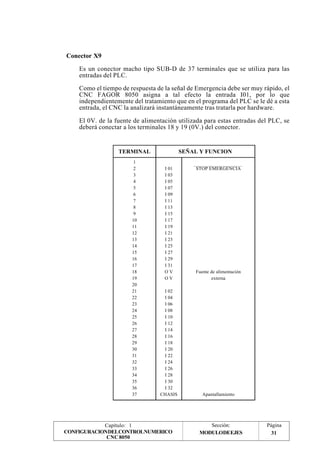 Página 
31 
TERMINAL SEÑAL Y FUNCION 
Capítulo: 1 Sección: 
CONFIGURACIONDELCONTROLNUMERICO 
CNC 8050 
Conector X9 
Es un conector macho tipo SUB-D de 37 terminales que se utiliza para las 
entradas del PLC. 
Como el tiempo de respuesta de la señal de Emergencia debe ser muy rápido, el 
CNC FAGOR 8050 asigna a tal efecto la entrada I01, por lo que 
independientemente del tratamiento que en el programa del PLC se le dé a esta 
entrada, el CNC la analizará instantáneamente tras tratarla por hardware. 
El 0V. de la fuente de alimentación utilizada para estas entradas del PLC, se 
deberá conectar a los terminales 18 y 19 (0V.) del conector. 
MODULODEEJES 
1 
2 
3 
4 
5 
6 
7 
8 
9 
10 
11 
12 
13 
14 
15 
16 
17 
18 
19 
20 
21 
22 
23 
24 
25 
26 
27 
28 
29 
30 
31 
32 
33 
34 
35 
36 
37 
I 01 
I 03 
I 05 
I 07 
I 09 
I 11 
I 13 
I 15 
I 17 
I 19 
I 21 
I 23 
I 25 
I 27 
I 29 
I 31 
O V 
O V 
I 02 
I 04 
I 06 
I 08 
I 10 
I 12 
I 14 
I 16 
I 18 
I 20 
I 22 
I 24 
I 26 
I 28 
I 30 
I 32 
CHASIS 
STOP EMERGENCIA 
Fuente de alimentación 
externa 
Apantallamiento 
 