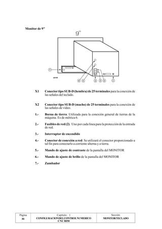 Página 
46 
Capítulo: 1 Sección: 
CONFIGURACIONDELCONTROLNUMERICO 
CNC 8050 
Monitor de 9" 
X1 Conector tipo SUB-D (hembra) de 25 terminales para la conexión de 
las señales del teclado. 
X2 Conector tipo SUB-D (macho) de 25 terminales para la conexión de 
las señales de vídeo. 
1.- Borna de tierra: Utilizada para la conexión general de tierras de la 
máquina. Es de métrica 6. 
2.- Fusibles de red (2). Uno por cada línea para la protección de la entrada 
de red. 
3.- Interruptor de encendido 
4.- Conector de conexión a red: Se utilizará el conector proporcionado a 
tal fin para conectarlo a corriente alterna y a tierra. 
5.- Mando de ajuste de contraste de la pantalla del MONITOR 
6.- Mando de ajuste de brillo de la pantalla del MONITOR 
7.- Zumbador 
MONITOR/TECLADO 
 