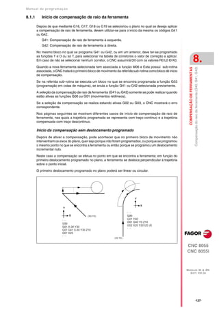 Manual de program a çä o

8.1.1      Inicio de compensação de raio da ferramenta

        Depois de que mediante G16, G17, G18 ou G19 se selecionou o plano no qual se deseja aplicar
        a compensação de raio de ferramenta, devem utilizar-se para o início da mesma os códigos G41
        ou G42.
           G41: Compensação de raio de ferramenta à esquerda.
           G42: Compensação de raio de ferramenta à direita.

        No mesmo bloco no qual se programa G41 ou G42, ou em um anterior, deve ter-se programado
        as funções T e D ou só T, para selecionar na tabela de corretores o valor de correção a aplicar.
        Em caso de não se selecionar nenhum corretor, o CNC assumirá D0 com os valores R0 L0 I0 K0.                                         8.
        Quando a nova ferramenta selecionada tem associada a função M06 e Esta possui sub-rotina




                                                                                                               COMPENSAÇÃO DE FERRAMENTAS
                                                                                                                                            Compensação do raio da ferramenta (G40, G41, G42)
        associada, o CNC tratará o primeiro bloco de movimento da referida sub-rotina como bloco de inicio
        de compensação.

        Se na referida sub-rotina se executa um bloco no que se encontra programada a função G53
        (programação em cotas de máquina), se anula a função G41 ou G42 selecionada previamente.

        A seleção da compensação de raio da ferramenta (G41 ou G42) somente se pode realizar quando
        estão ativas as funções G00 ou G01 (movimentos retilíneos).

        Se a seleção da compensação se realiza estando ativas G02 ou G03, o CNC mostrará o erro
        correspondente.

        Nas páginas seguintes se mostram diferentes casos de inicio de compensação de raio de
        ferramenta, nas quais a trajetória programada se representa com traço contínuo e a trajetória
        compensada com traço descontínuo.

        Inicio da compensação sem deslocamento programado
        Depois de ativar a compensação, pode acontecer que no primeiro bloco de movimento não
        intervenham os eixos do plano, quer seja porque não foram programados, ou porque se programou
        o mesmo ponto no que se encontra a ferramenta ou então porque se programou um deslocamento
        incremental nulo.

        Neste caso a compensação se efetua no ponto em que se encontra a ferramenta; em função do
        primeiro deslocamento programado no plano, a ferramenta se desloca perpendicular à trajetória
        sobre o ponto inicial.

        O primeiro deslocamento programado no plano poderá ser linear ou circular.




                                                                             Y

                                                                                 X
                          Y
                                                                        ···
                              X            (X0 Y0)                      G90
                                                                        G01 Y40
                         ···
                                                                        G91 G40 Y0 Z10
                         G90
                                                                        G02 X20 Y20 I20 J0
                         G01 X-30 Y30
                                                                        ···
                         G01 G41 X-30 Y30 Z10
                         G01 X25
                         ···
                                                              (X0 Y0)


                                                                                                             CNC 8055
                                                                                                             CNC 8055i



                                                                                                             MODELOS ·M· & ·EN·
                                                                                                               SOFT: V01.3X




                                                                                                                                            ·127·
 