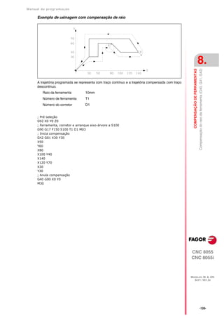 Manual de program a çä o

      Exemplo de usinagem com compensação de raio




                                                                                                                                    8.




                                                                                                       COMPENSAÇÃO DE FERRAMENTAS
                                                                                                                                    Compensação do raio da ferramenta (G40, G41, G42)
      A trajetória programada se representa com traço contínuo e a trajetória compensada com traço
      descontinuo.
         Raio da ferramenta         10mm
         Número de ferramenta       T1
         Número do corretor         D1


      ; Pré-seleção
      G92 X0 Y0 Z0
      ; Ferramenta, corretor e arranque eixo-árvore a S100
      G90 G17 F150 S100 T1 D1 M03
      ; Inicia compensação
      G42 G01 X30 Y30
      X50
      Y60
      X80
      X100 Y40
      X140
      X120 Y70
      X30
      Y30
      ; Anula compensação
      G40 G00 X0 Y0
      M30




                                                                                                     CNC 8055
                                                                                                     CNC 8055i



                                                                                                     MODELOS ·M· & ·EN·
                                                                                                       SOFT: V01.3X




                                                                                                                                    ·135·
 